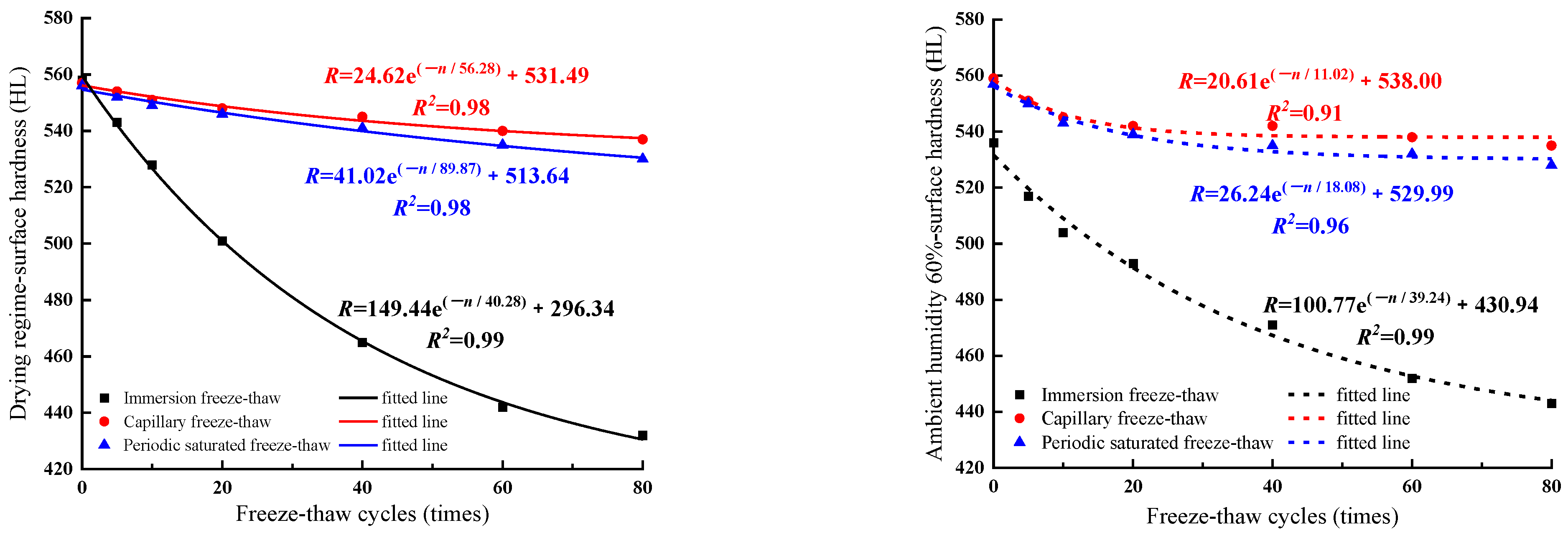 Applsci 12 12395 g013