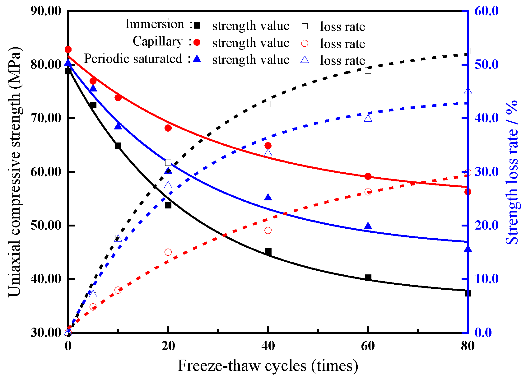 Applsci 12 12395 g014