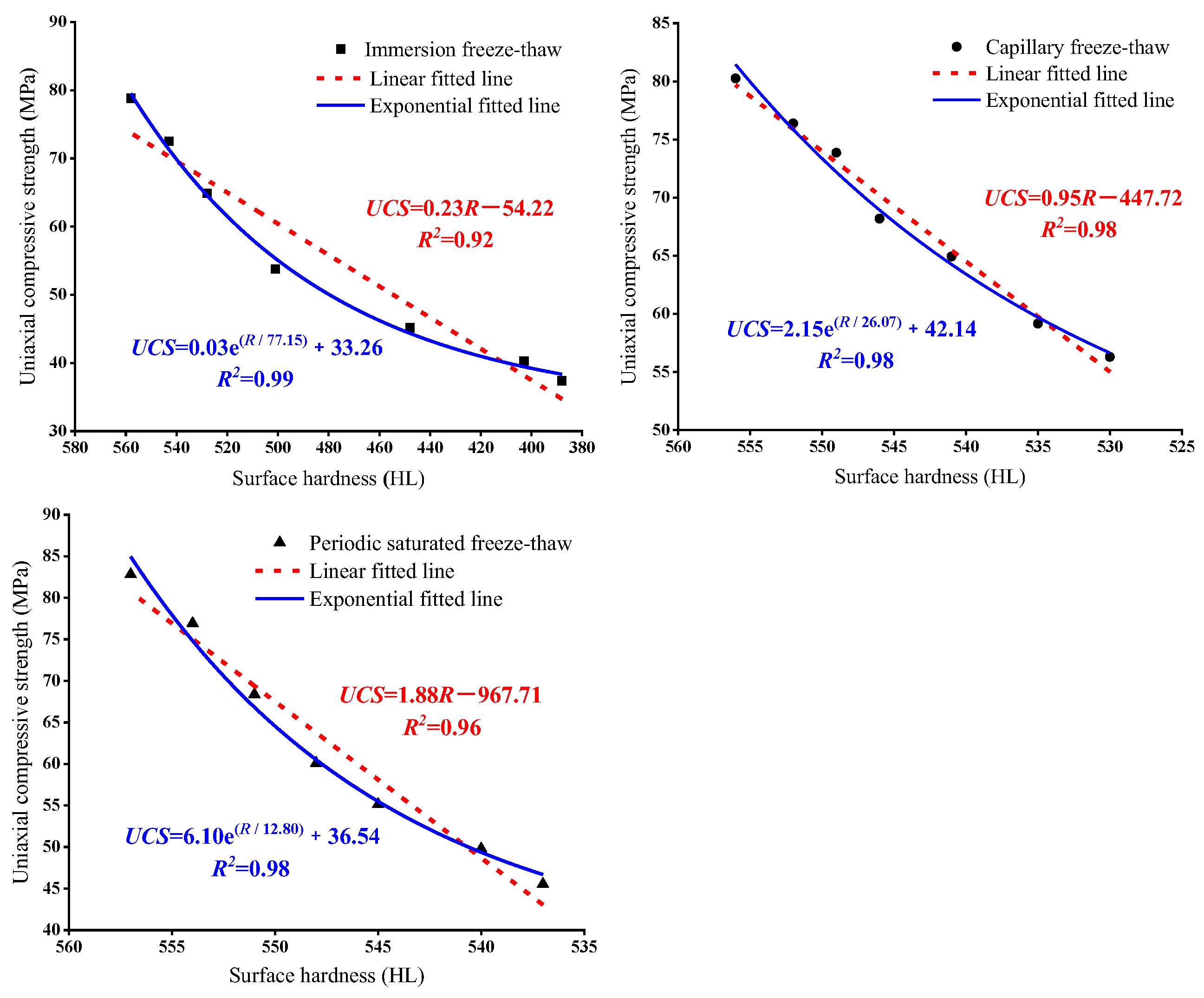 Applsci 12 12395 g017