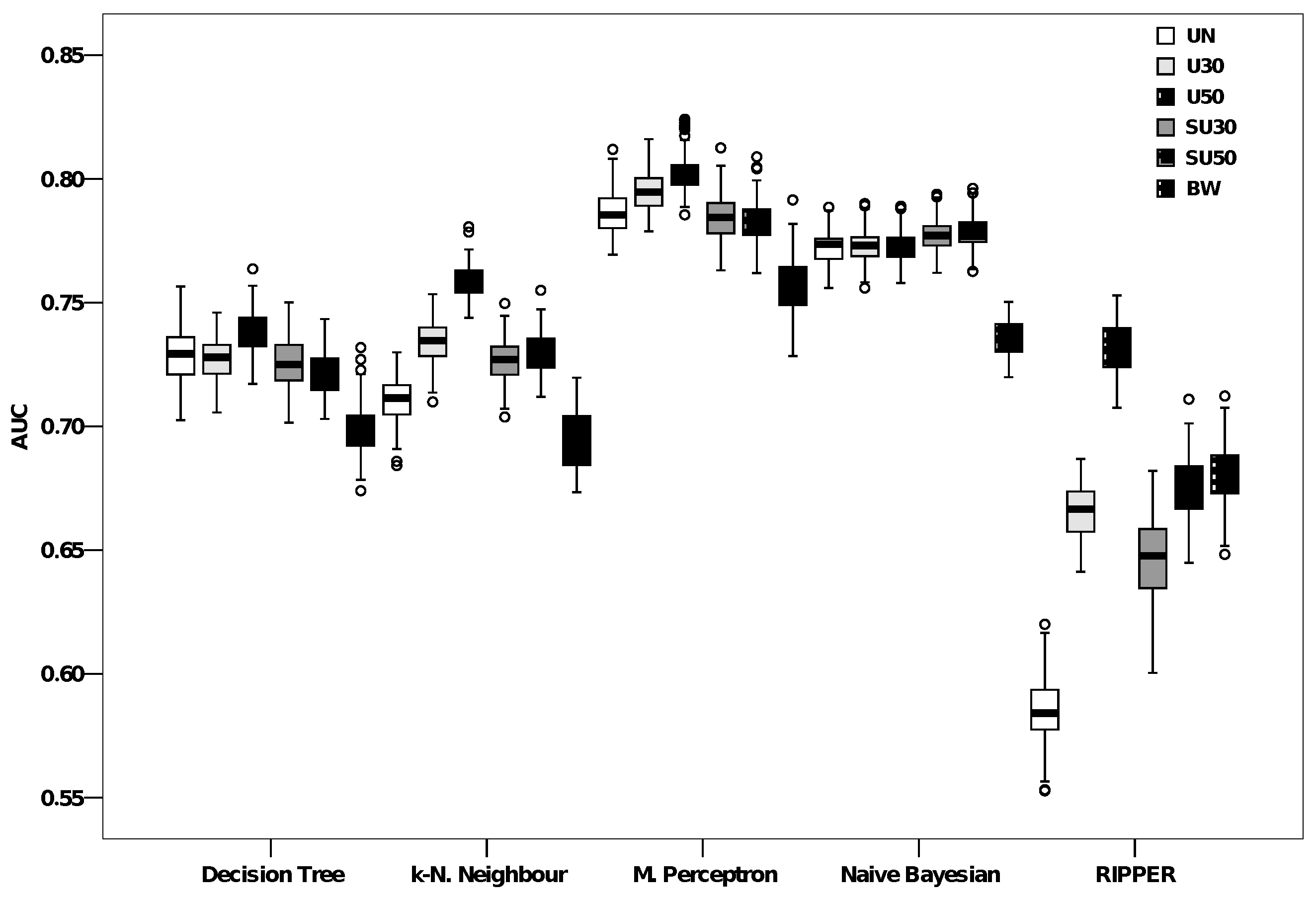 Applsci 12 12402 g001