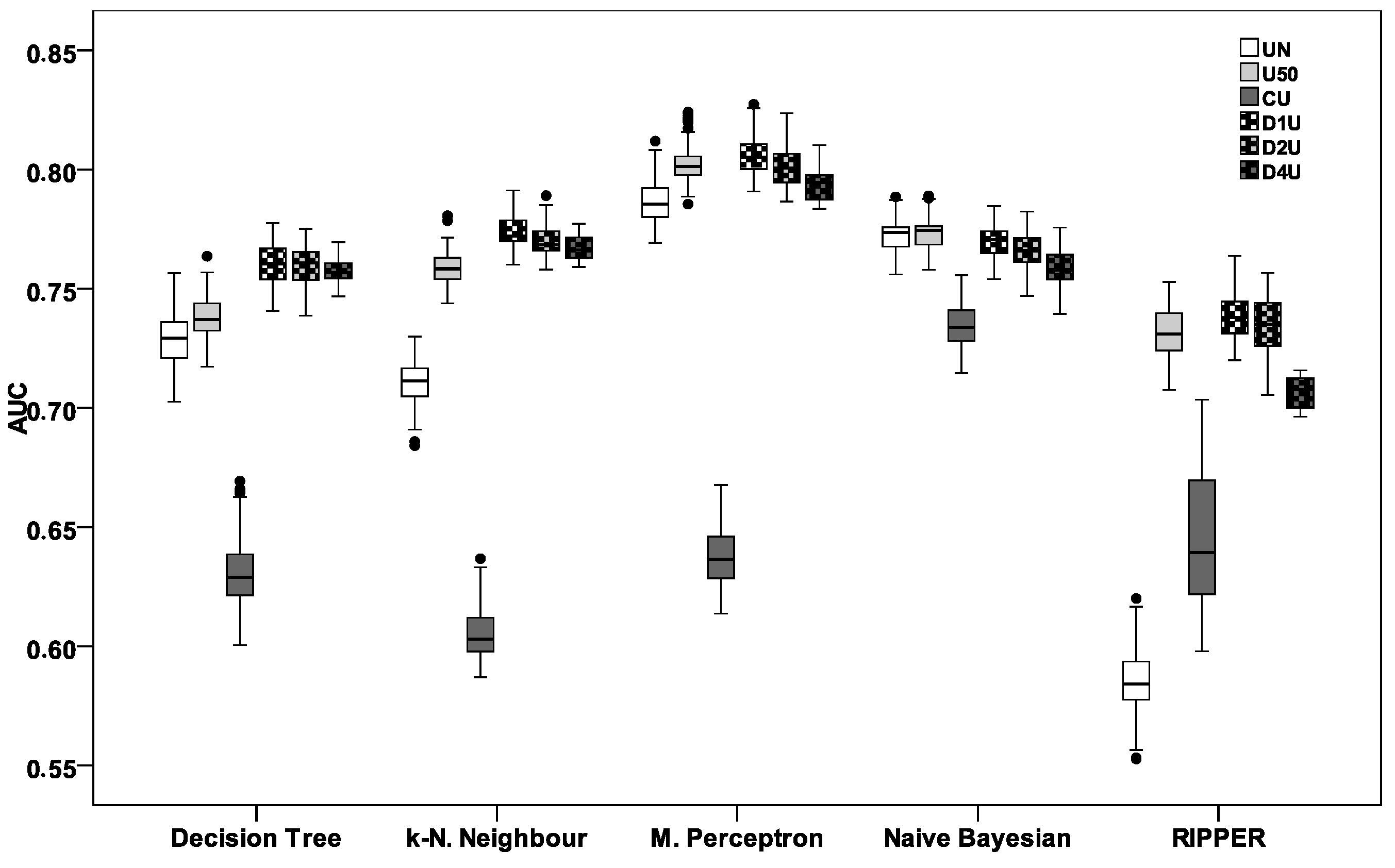 Applsci 12 12402 g002