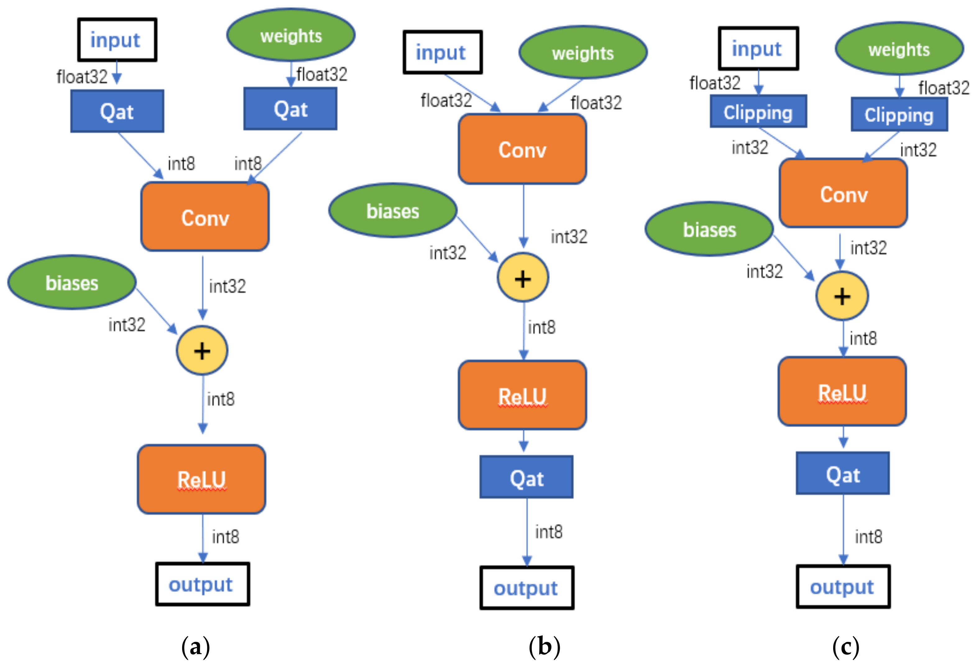 Applsci 12 12405 g001