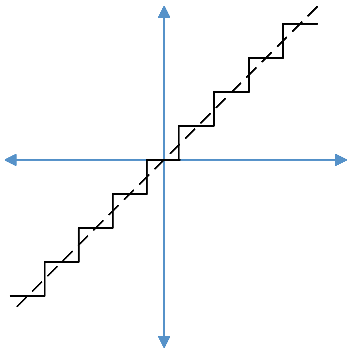 Applsci 12 12405 g002