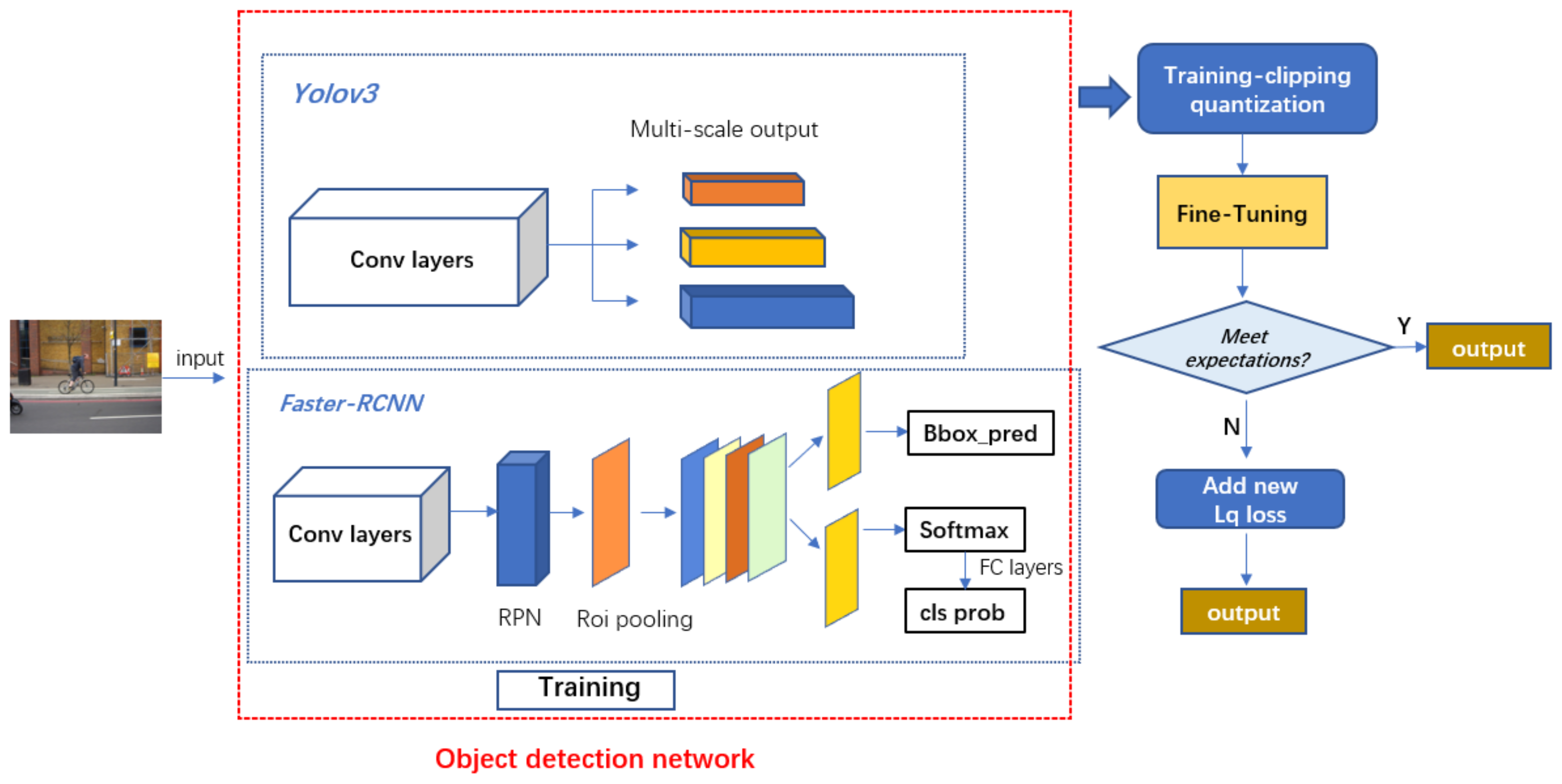 Applsci 12 12405 g003