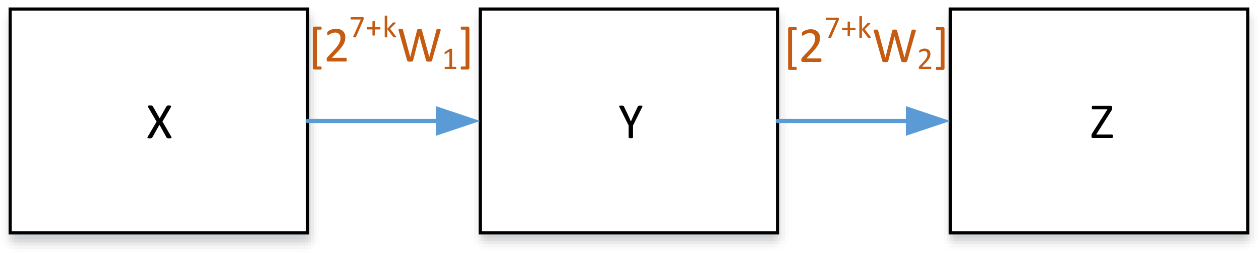 Applsci 12 12405 g004