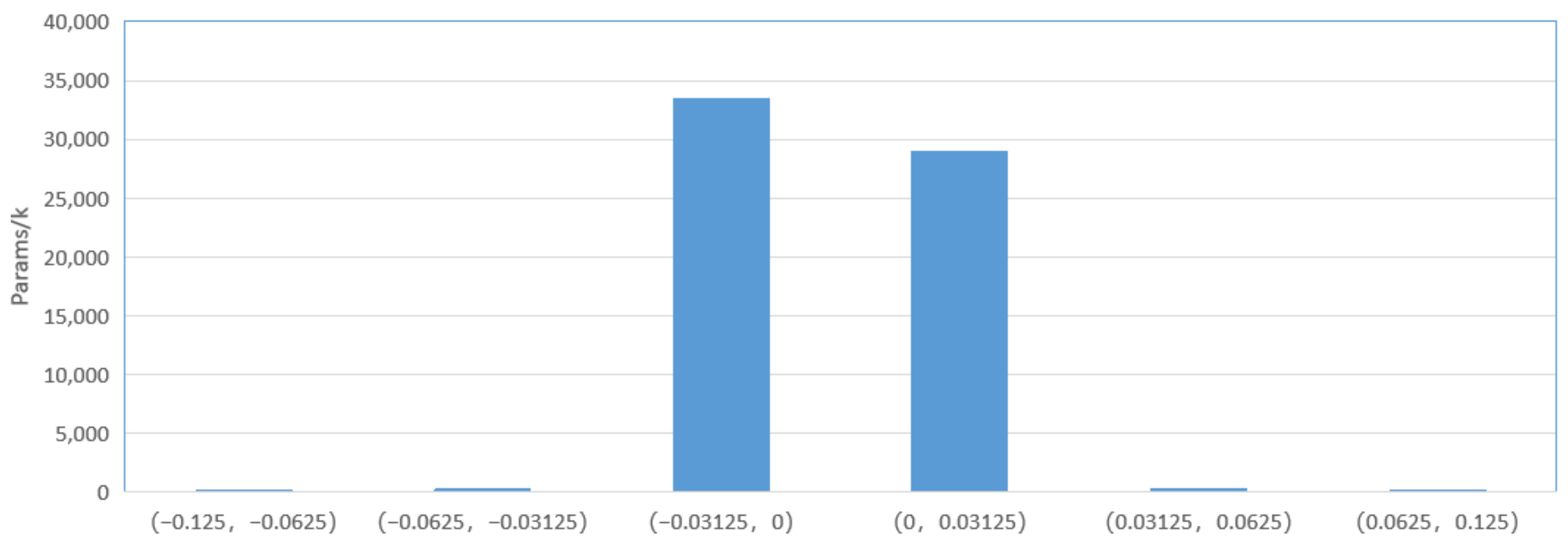 Applsci 12 12405 g007