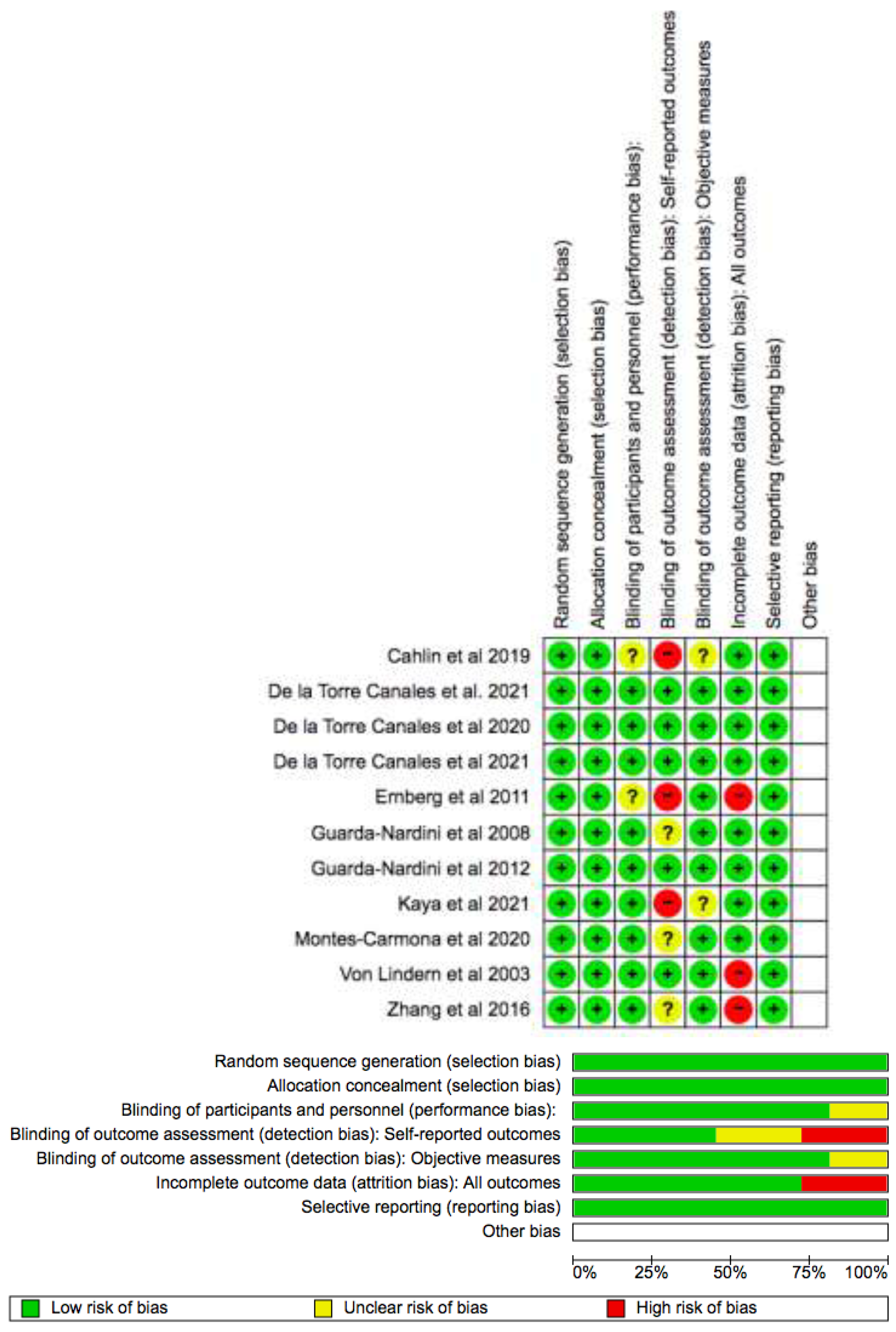 Applsci 12 12409 g002