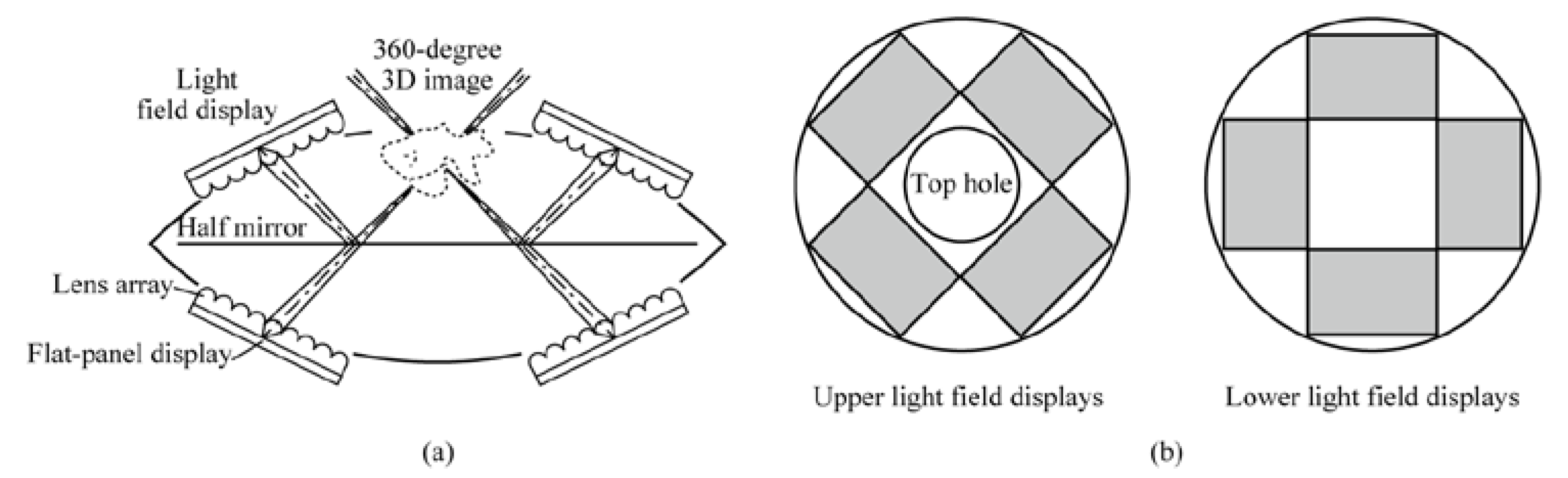 Applsci 12 12413 g001