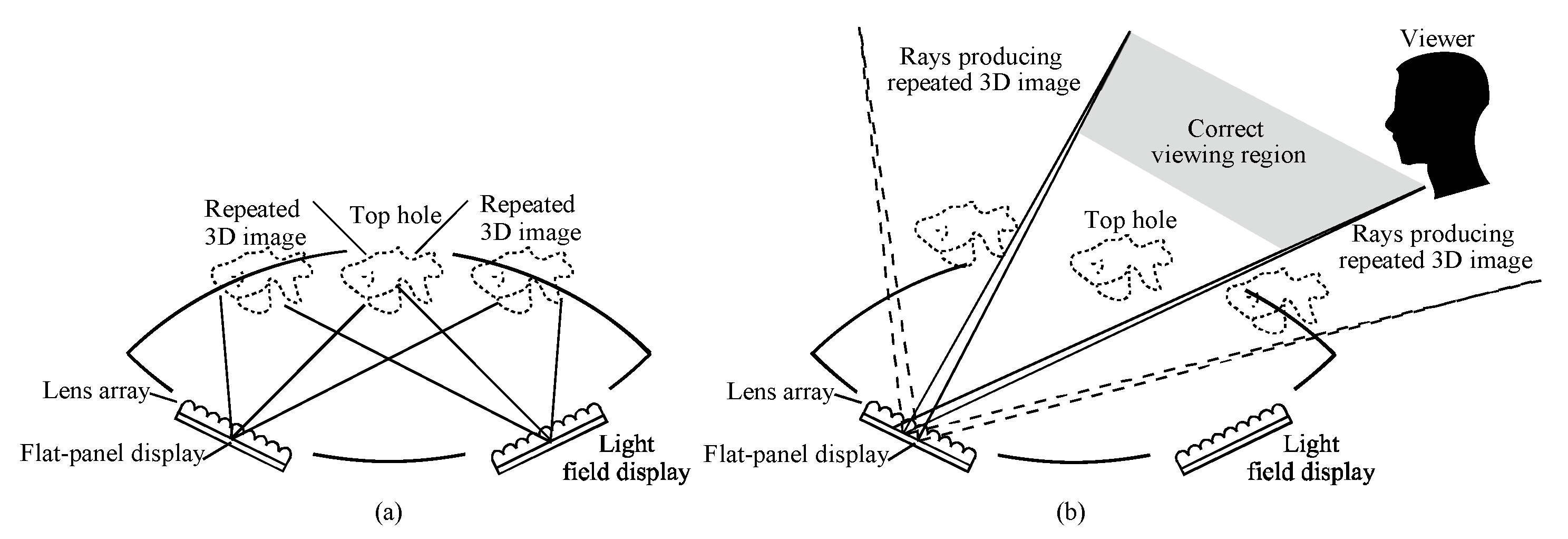 Applsci 12 12413 g002