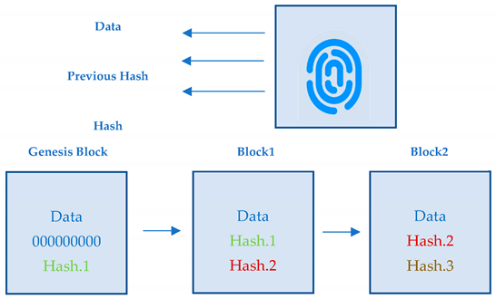 Applsci 12 12415 i001 Applsci 12 12415 i001