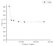 Applsci 12 12416 i001 Applsci 12 12416 i001