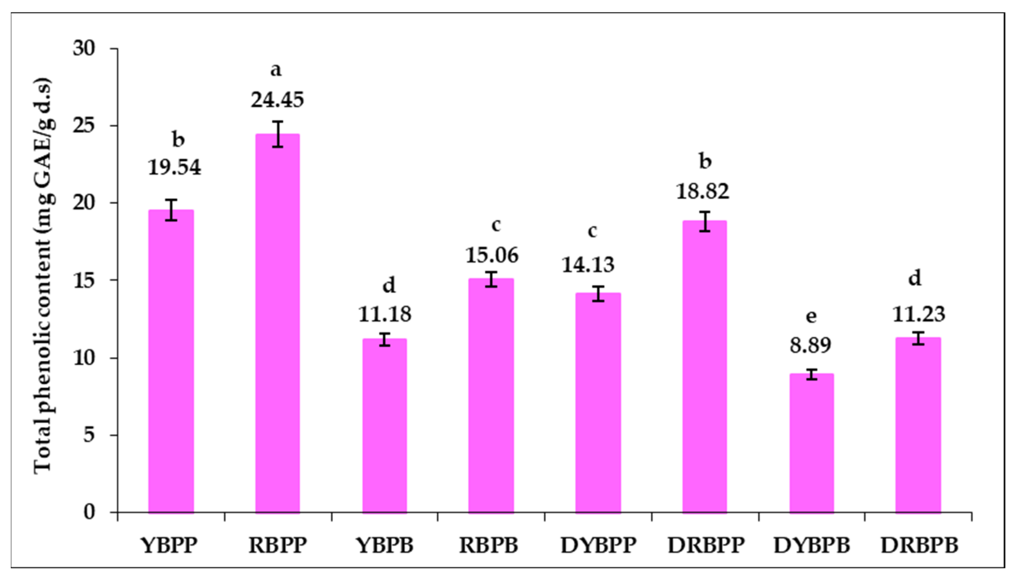 Applsci 12 12421 g001 Applsci 12 12421 g001