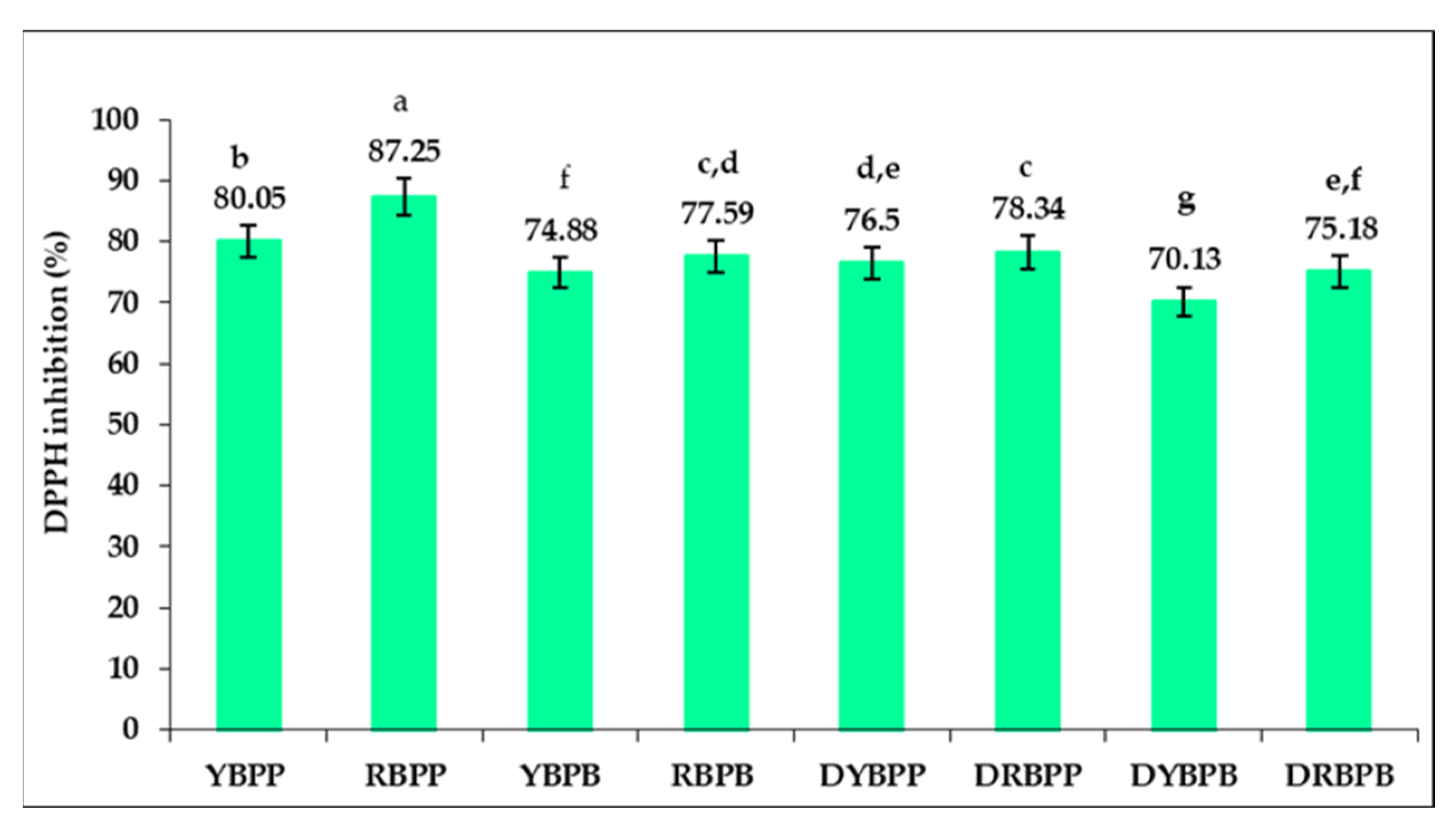 Applsci 12 12421 g003 Applsci 12 12421 g003