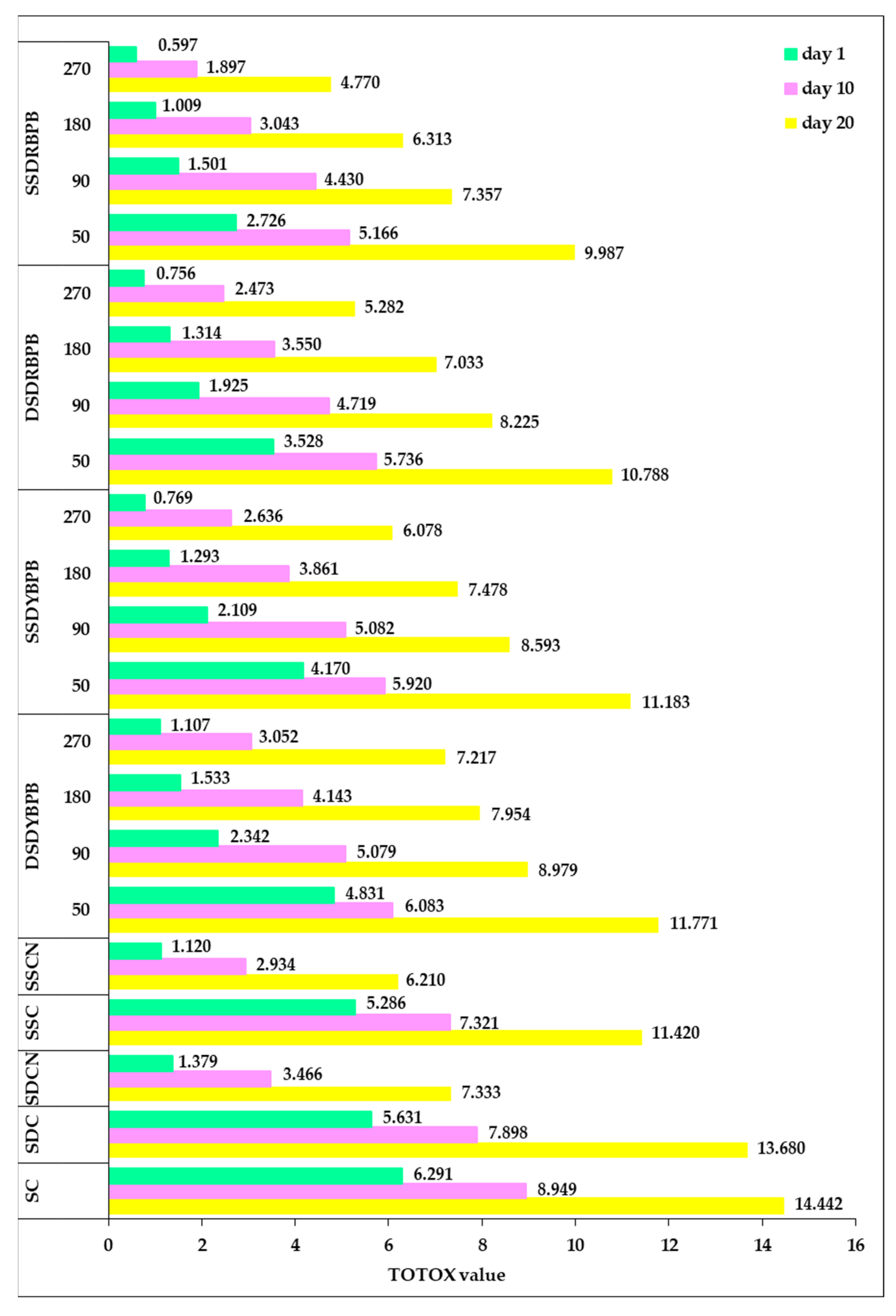 Applsci 12 12421 g005 Applsci 12 12421 g005