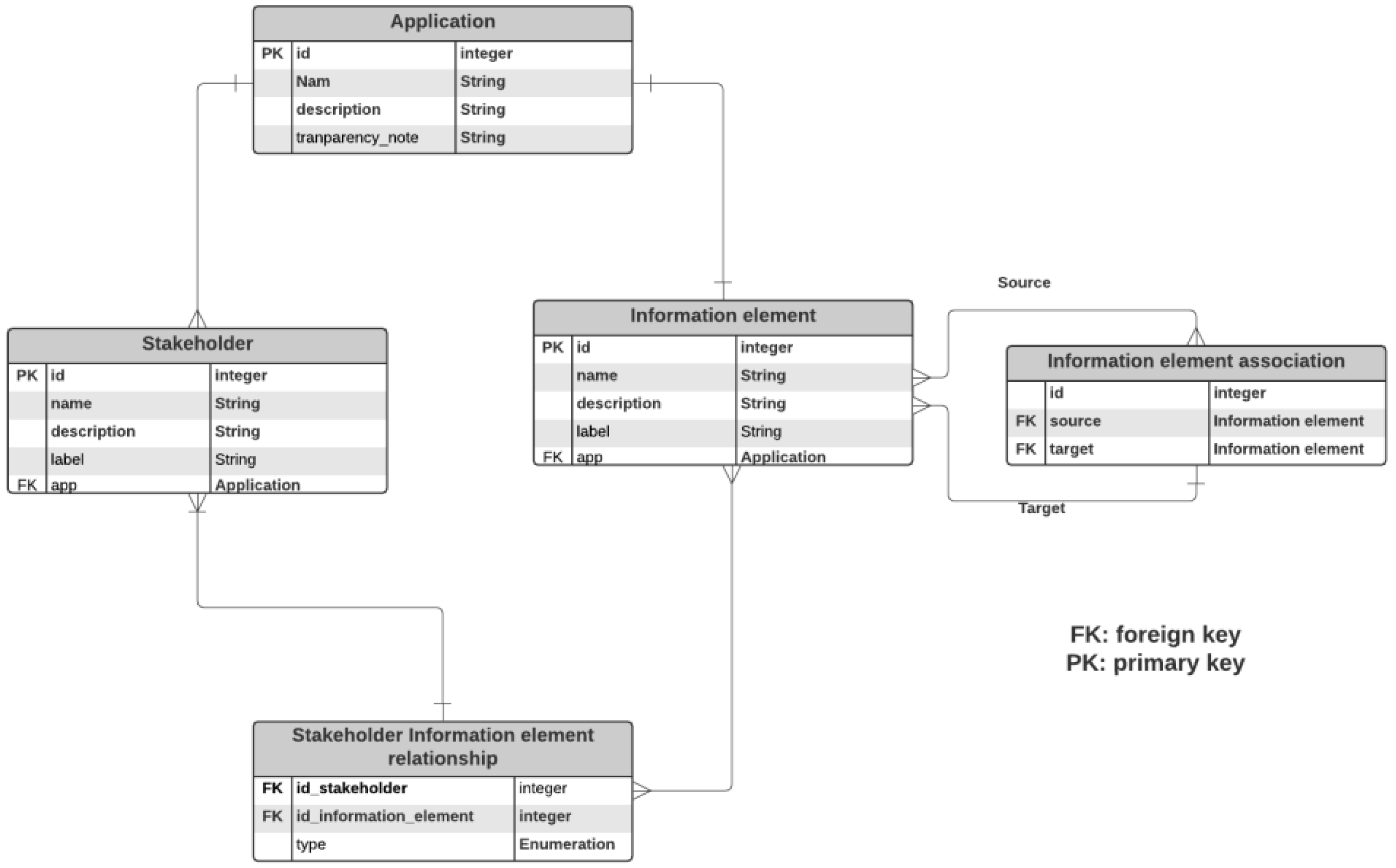 Applsci 12 12423 g001