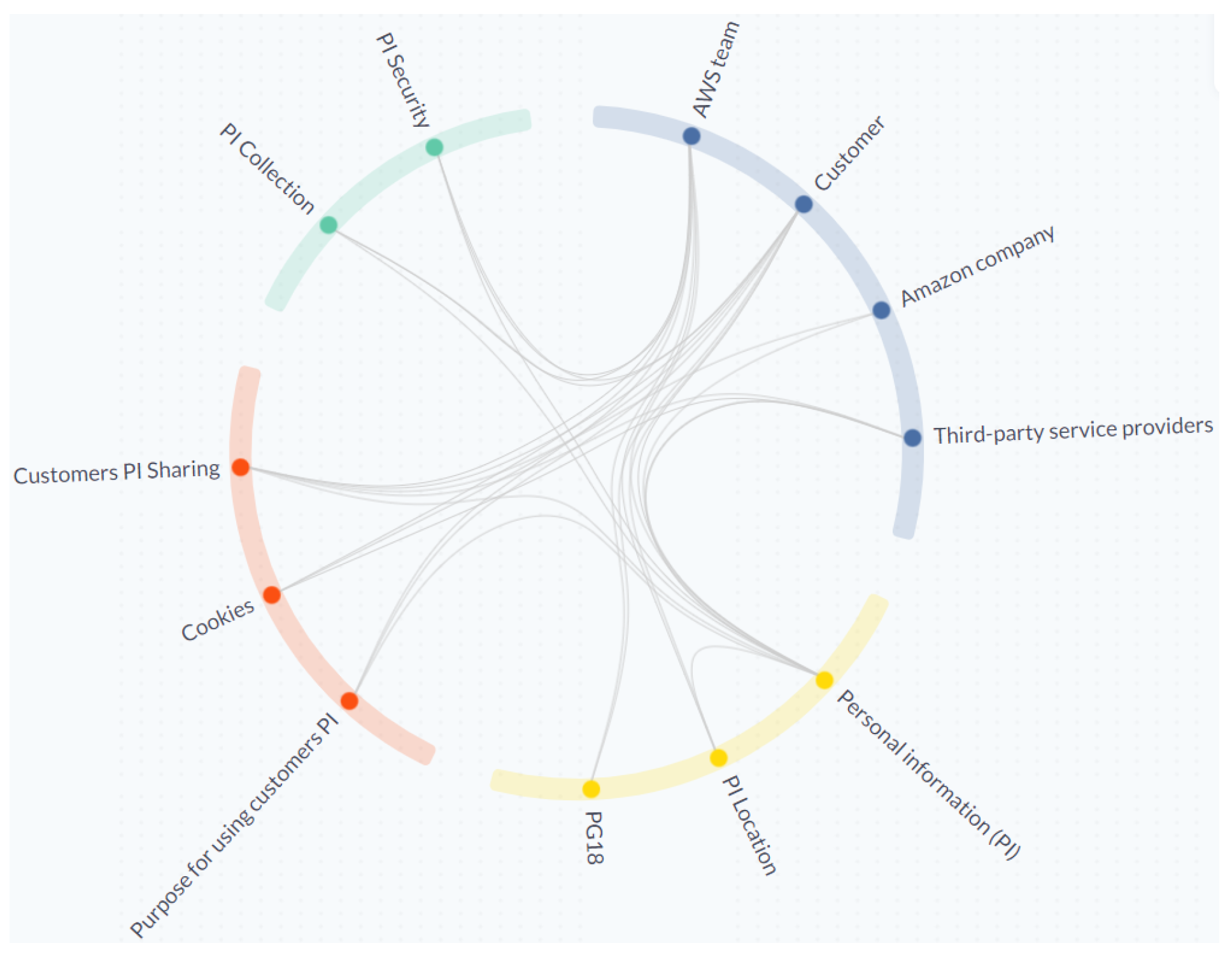 Applsci 12 12423 g003