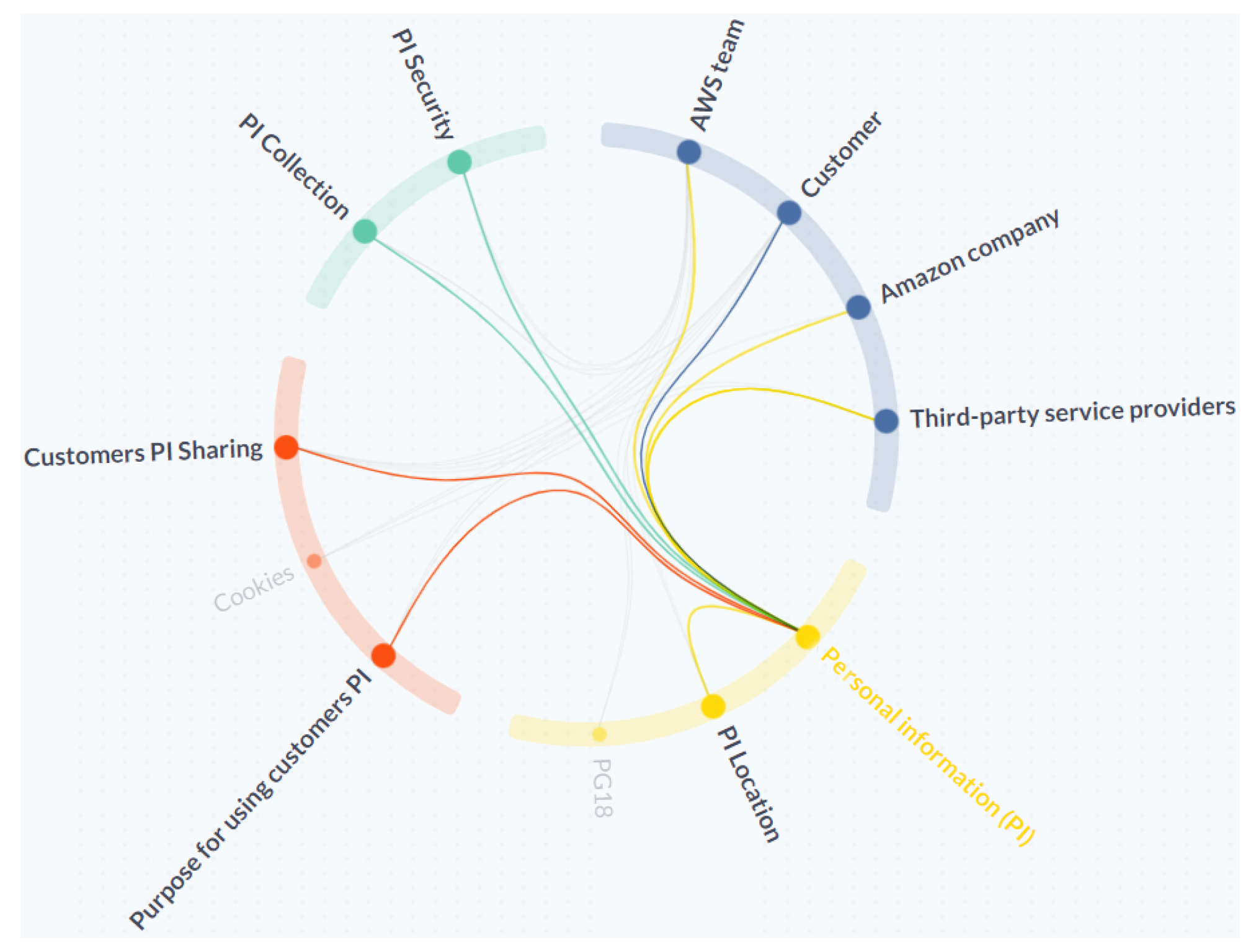 Applsci 12 12423 g005