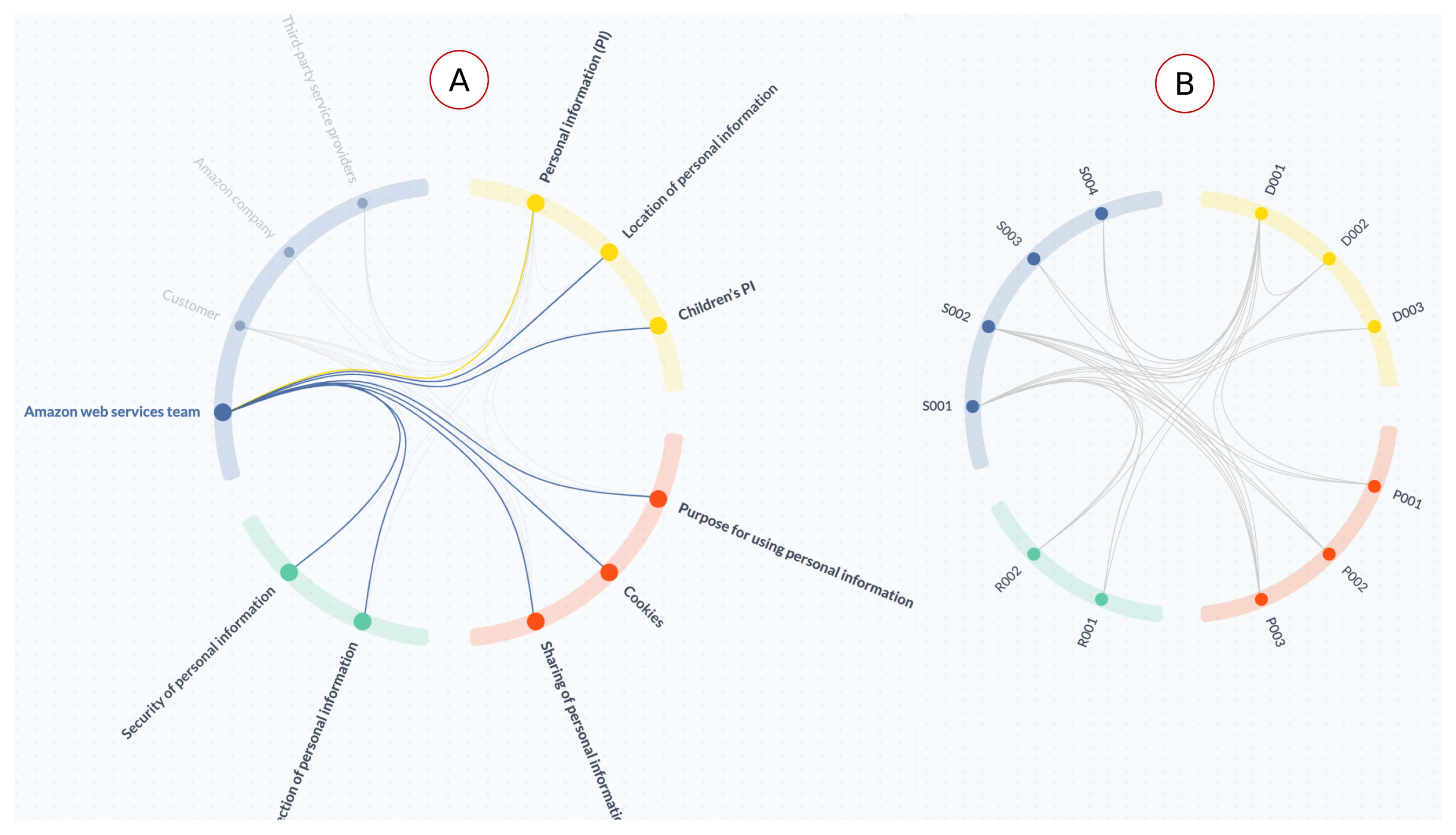 Applsci 12 12423 g006