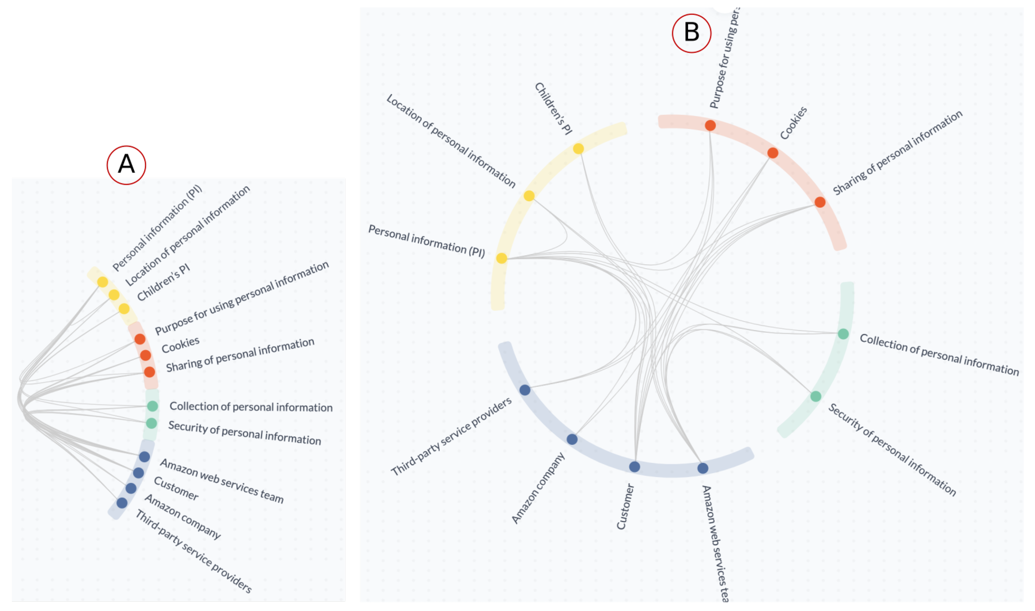 Applsci 12 12423 g008