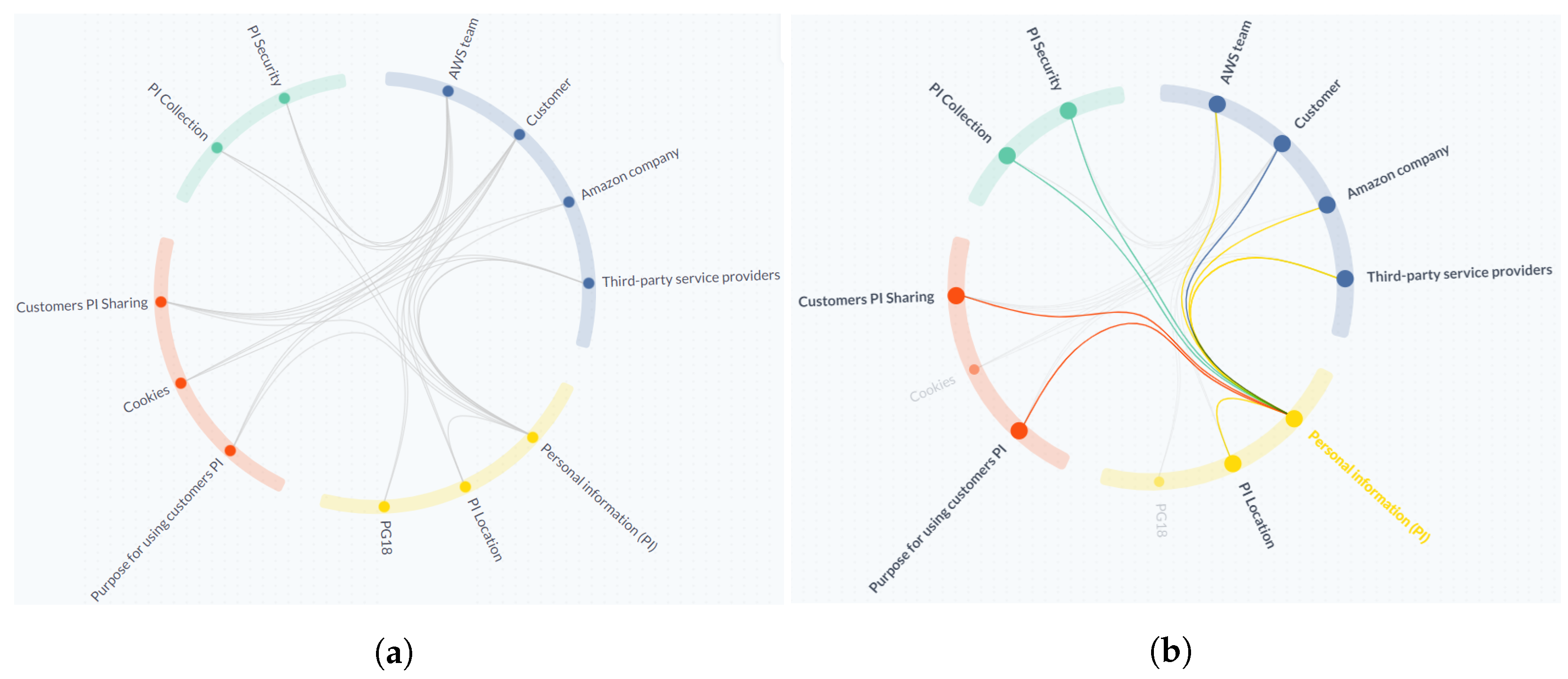 Applsci 12 12423 g010