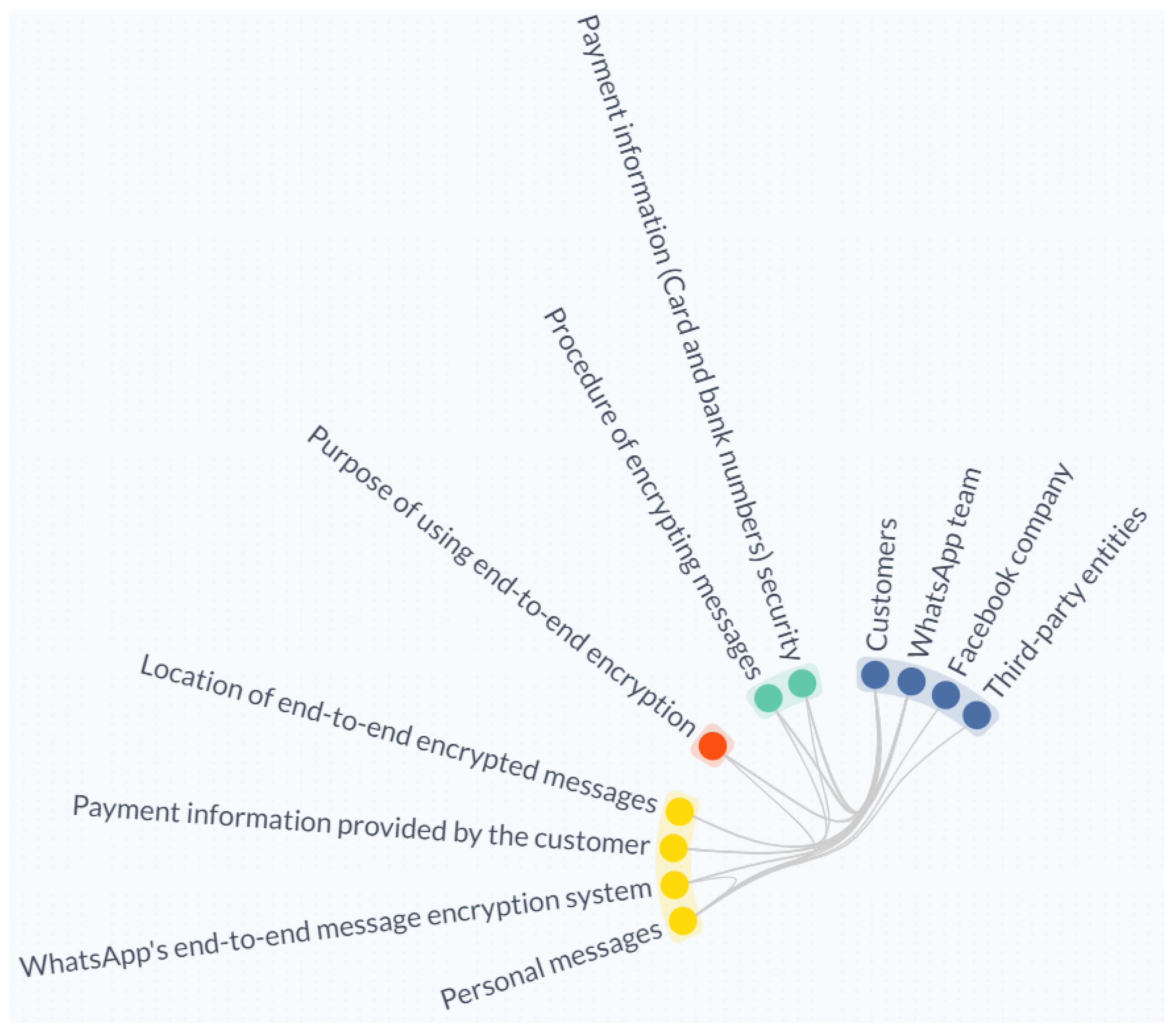 Applsci 12 12423 g011