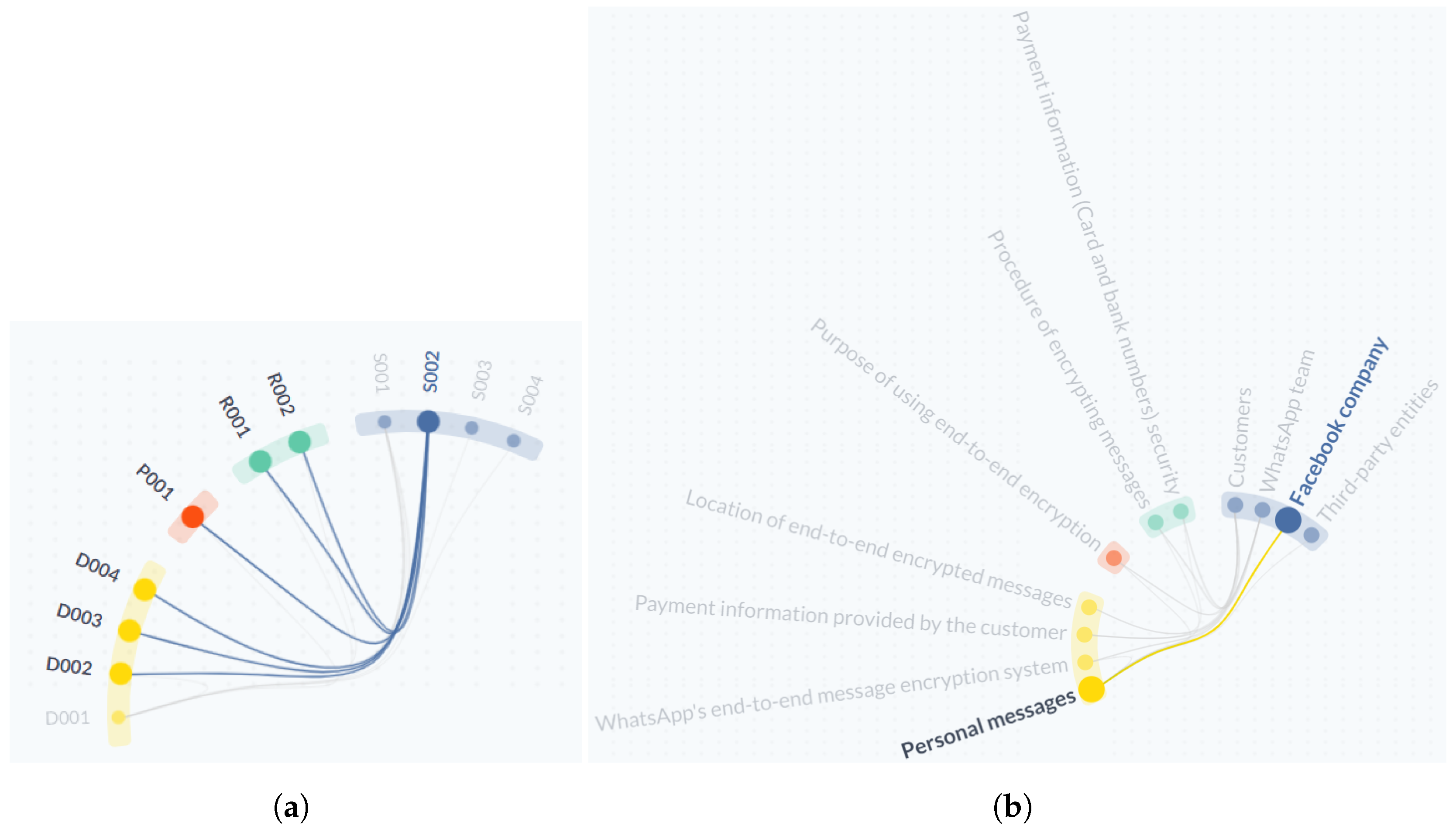 Applsci 12 12423 g012