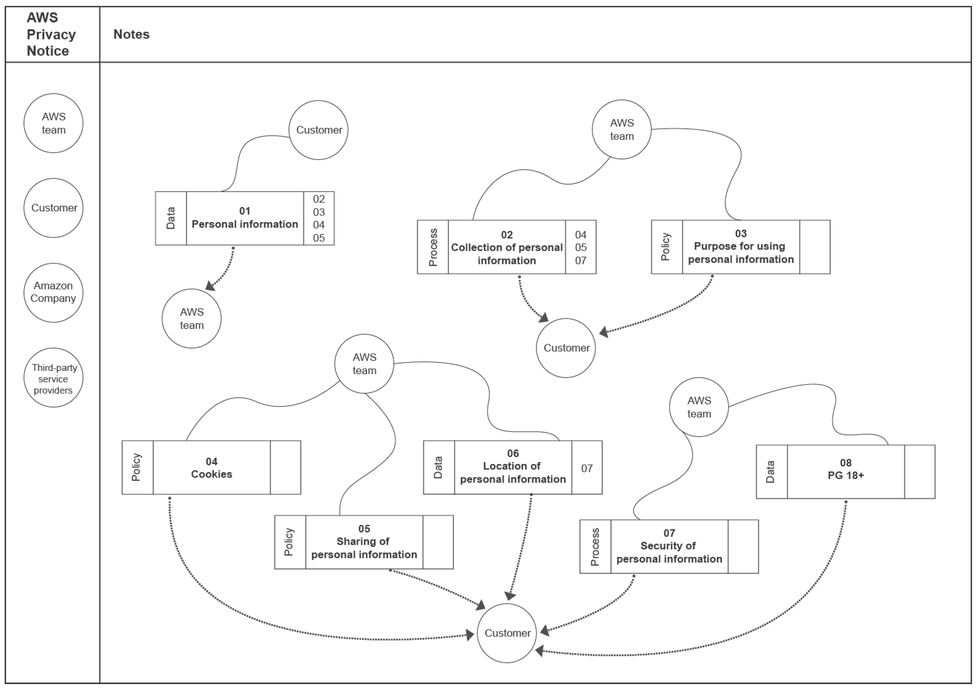 Applsci 12 12423 g0a1