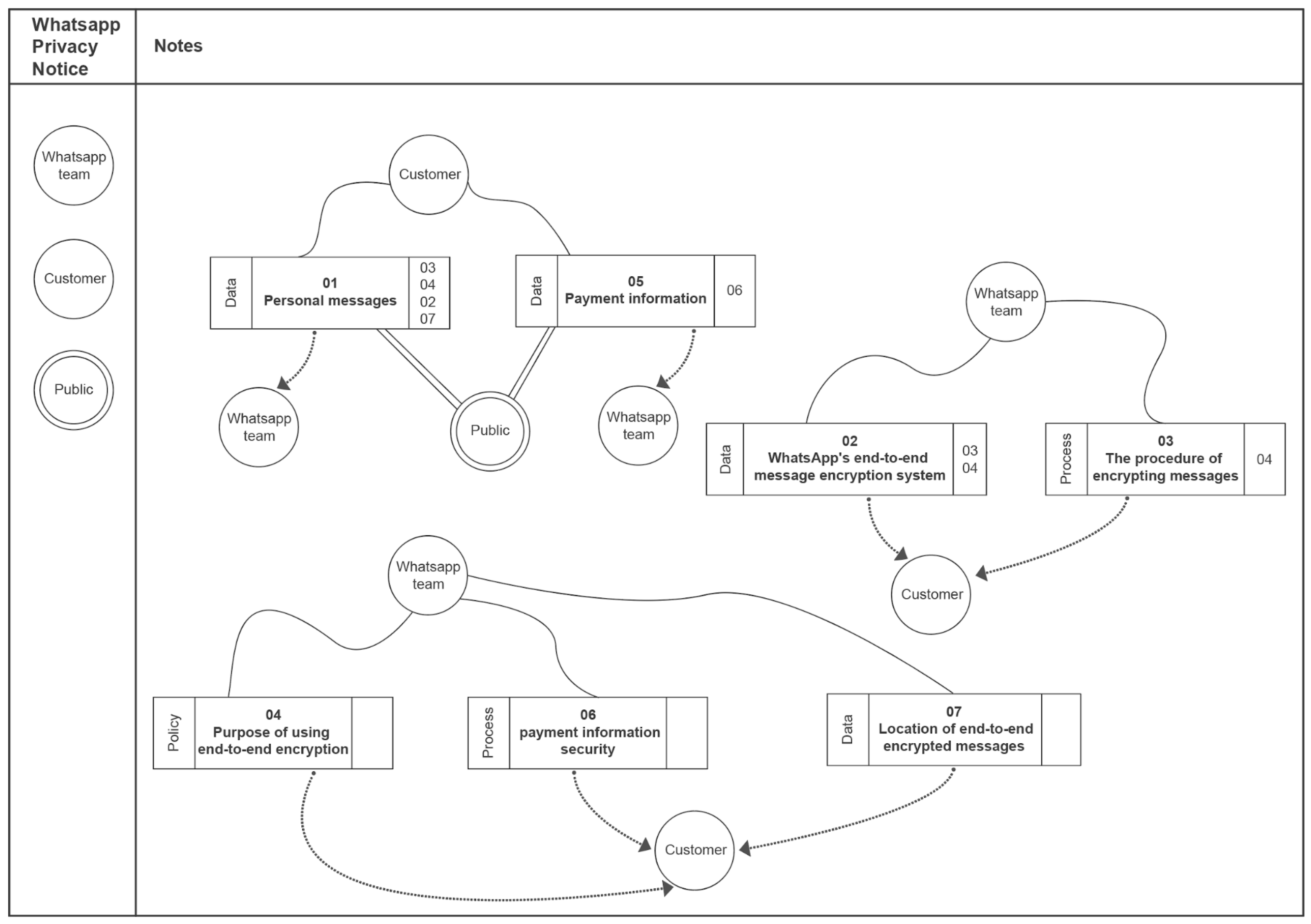 Applsci 12 12423 g0a2