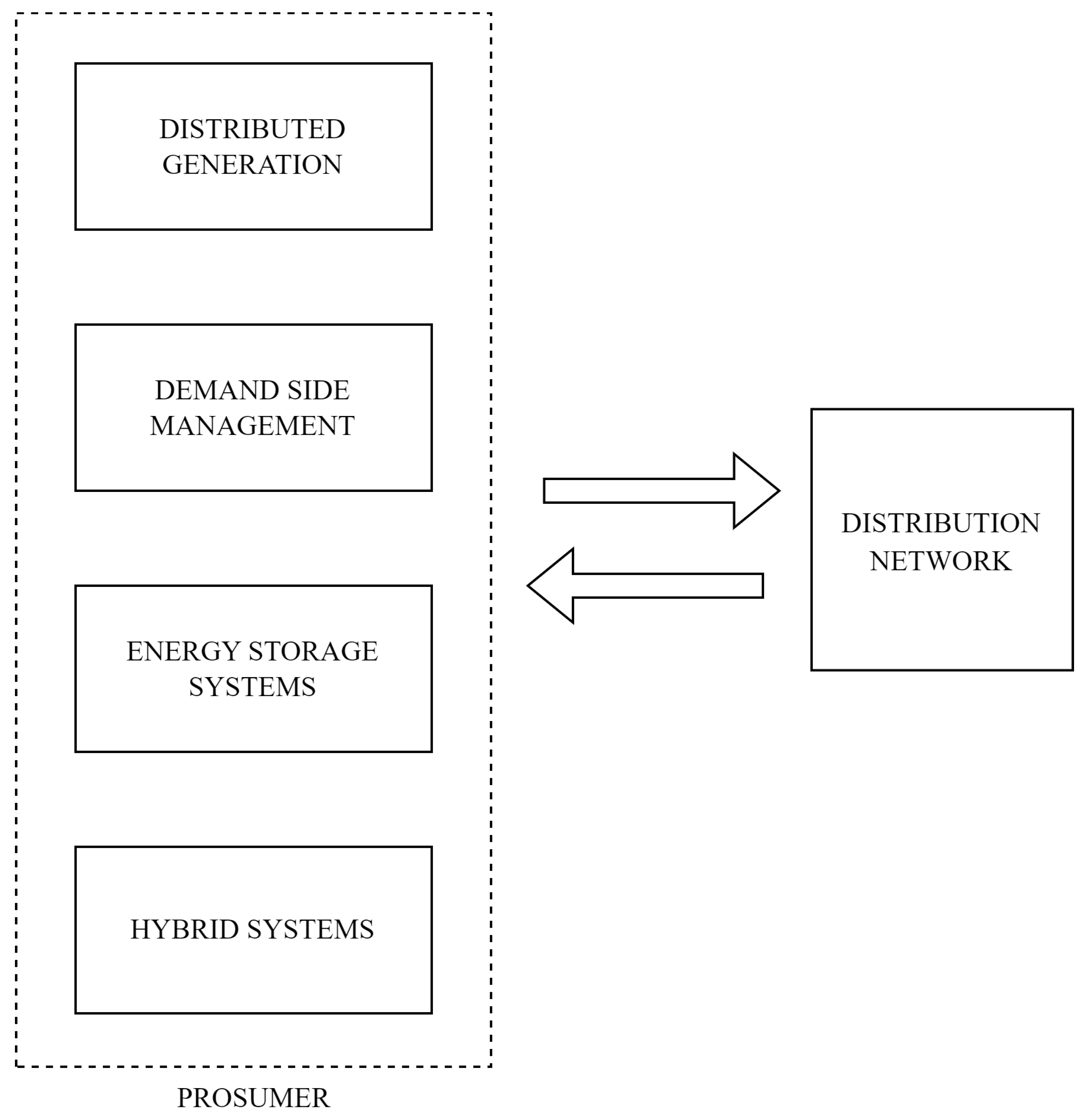 Applsci 12 12426 g001