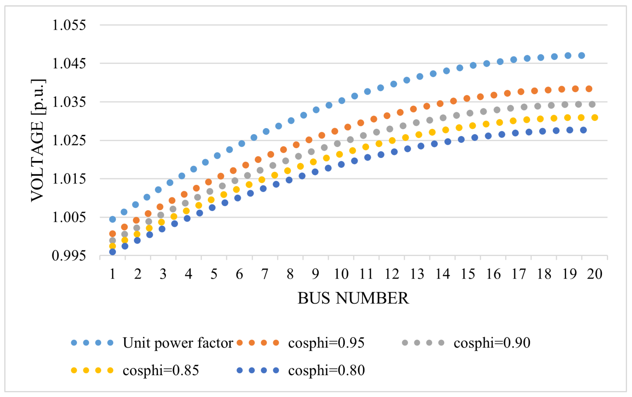 Applsci 12 12426 g005