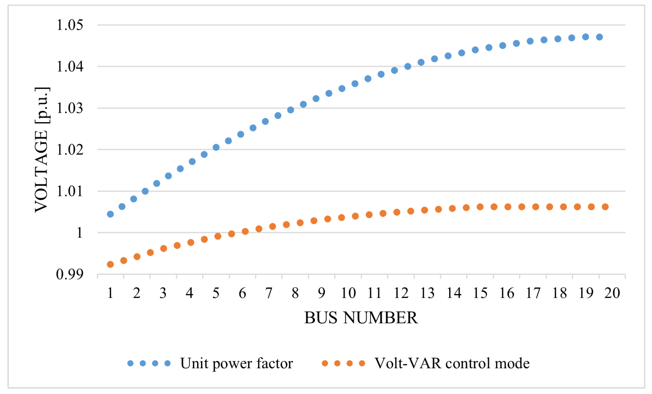 Applsci 12 12426 g006