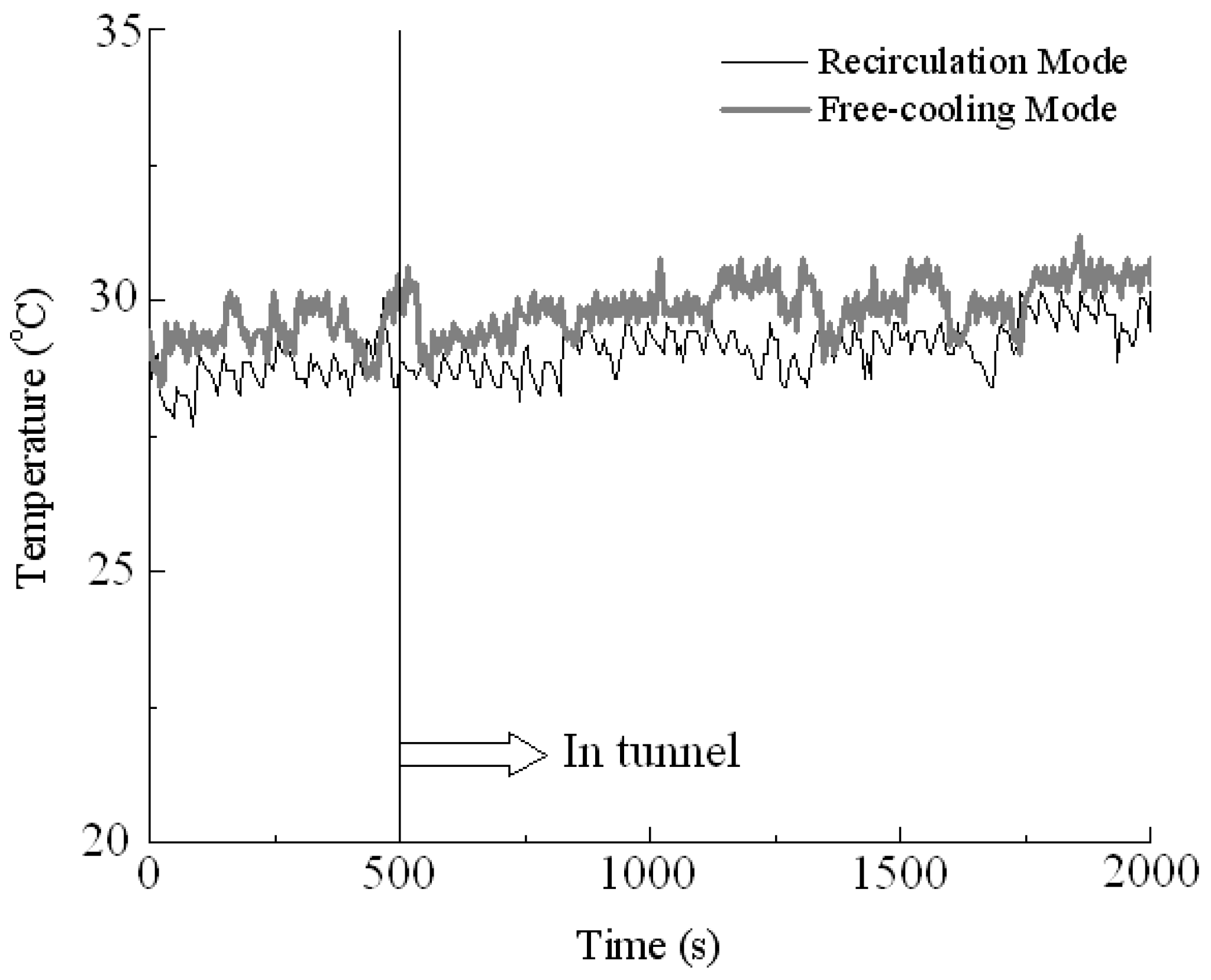 Applsci 12 12428 g004