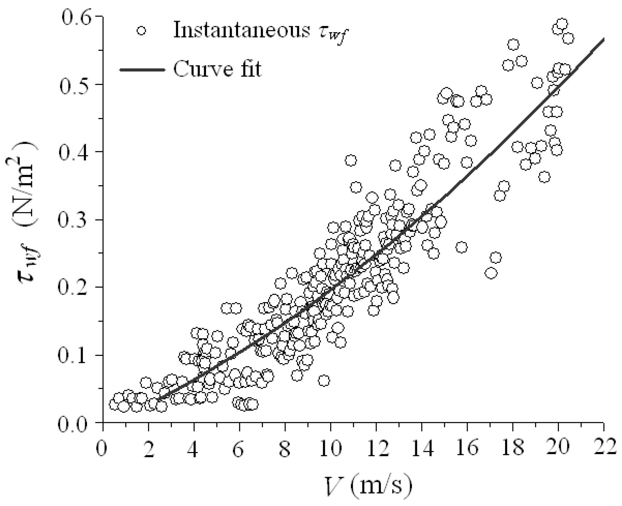 Applsci 12 12428 g006