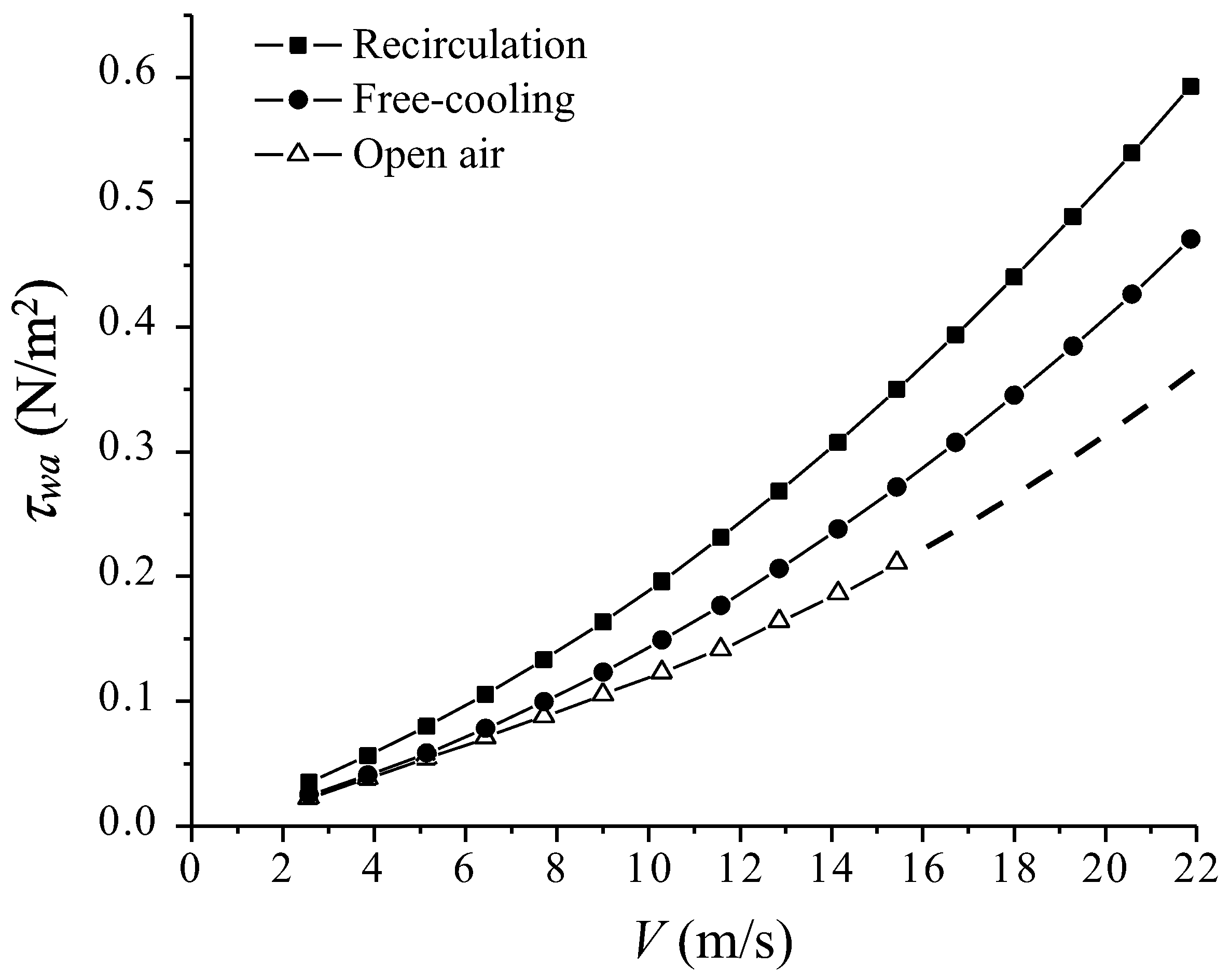 Applsci 12 12428 g010