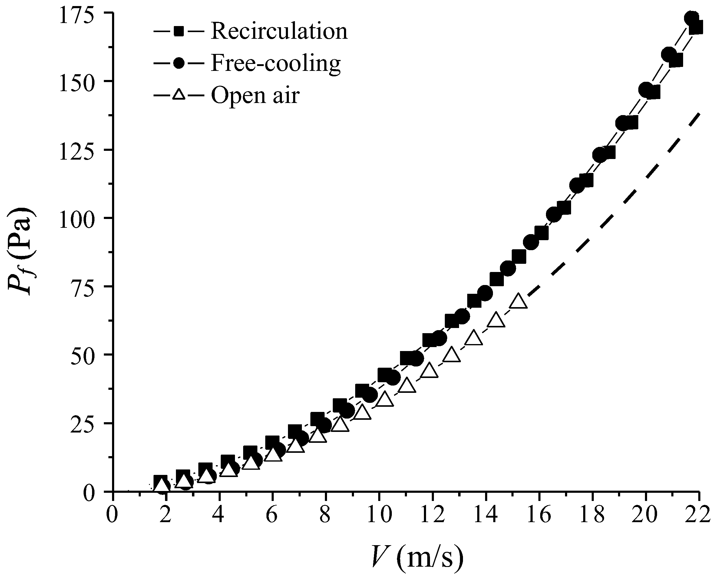 Applsci 12 12428 g012