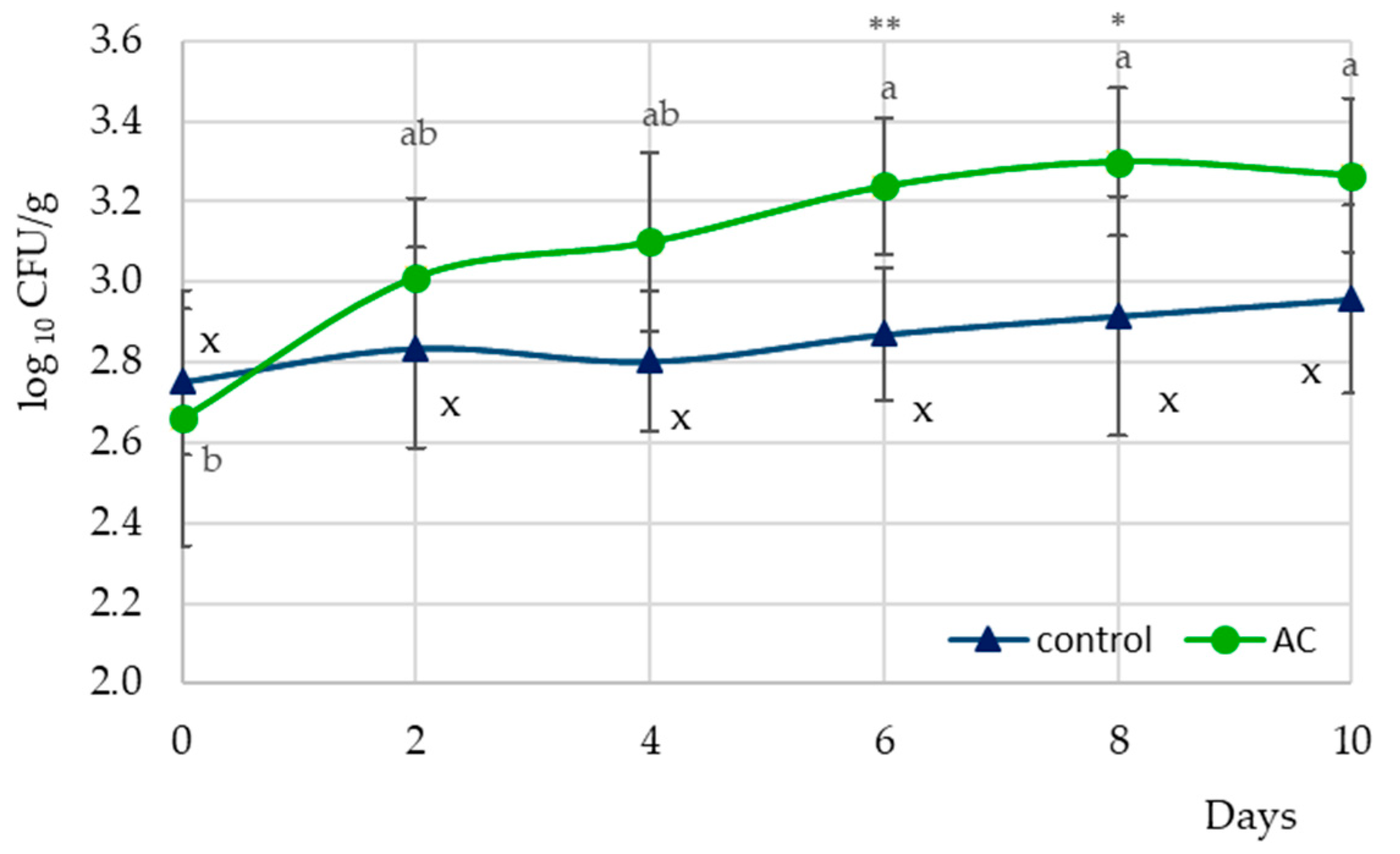 Applsci 12 12429 g001 Applsci 12 12429 g001