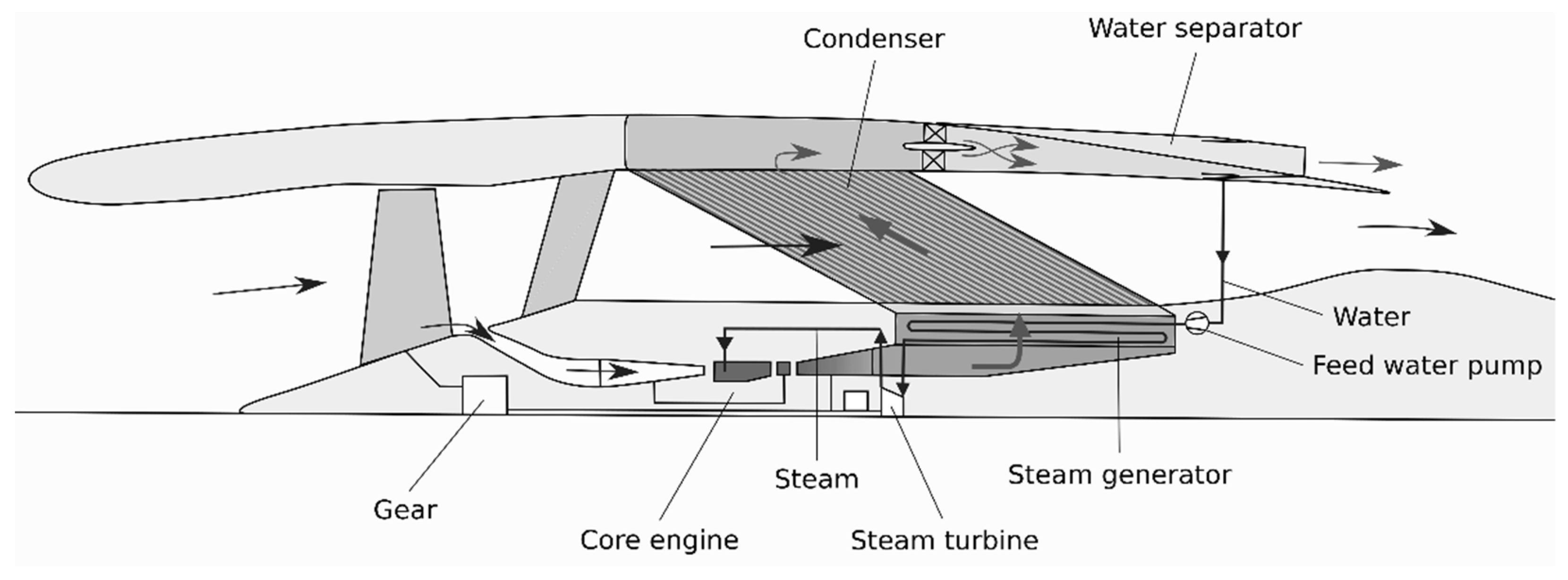 Applsci 12 12431 g003 Applsci 12 12431 g003