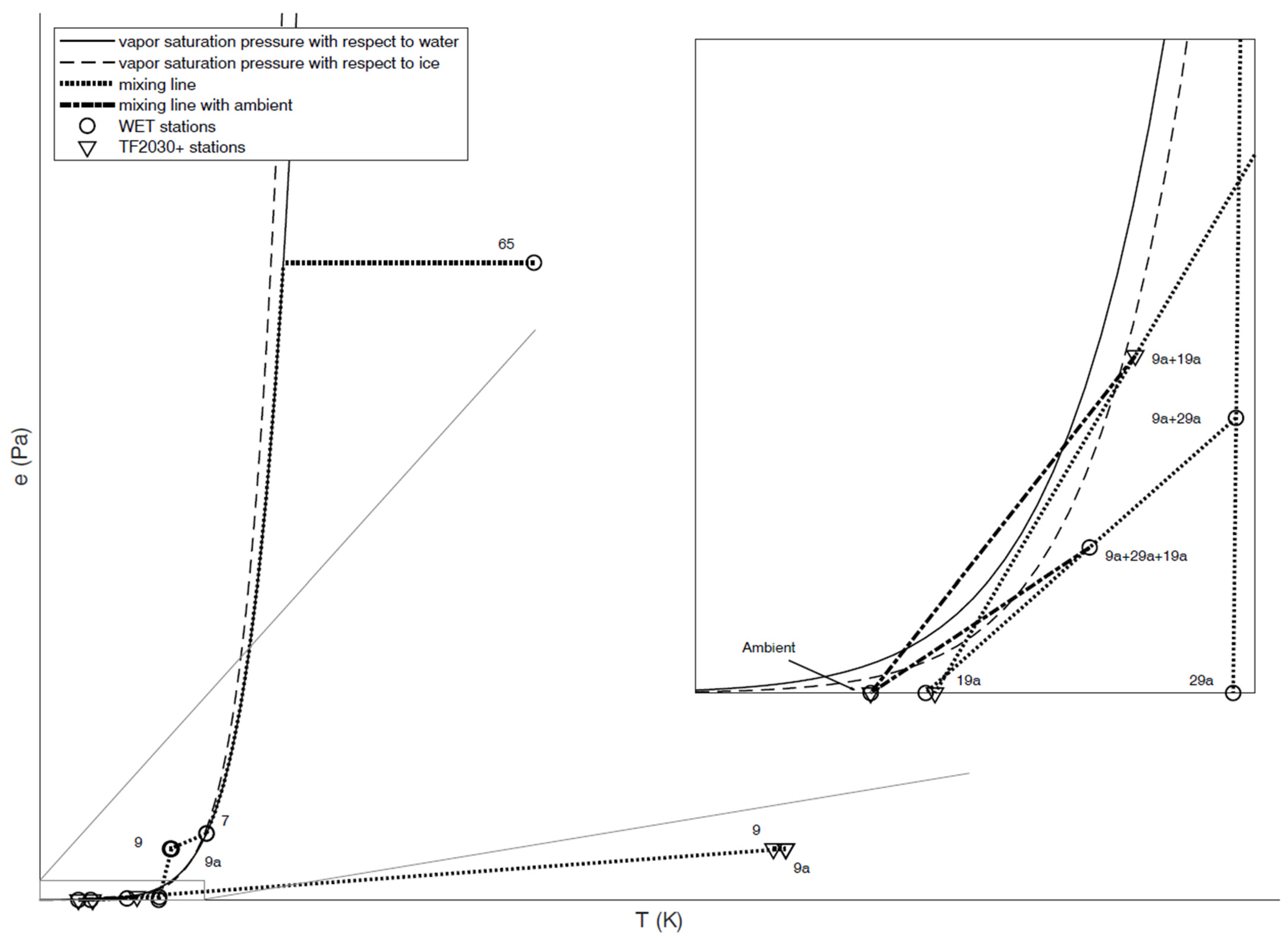 Applsci 12 12431 g005 Applsci 12 12431 g005