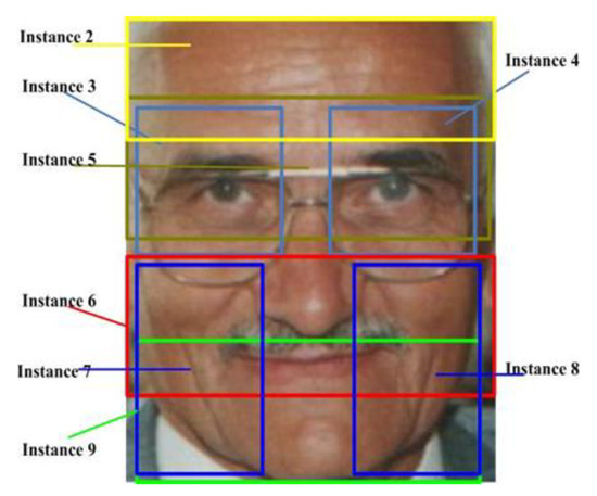 Applsci 12 12432 g003