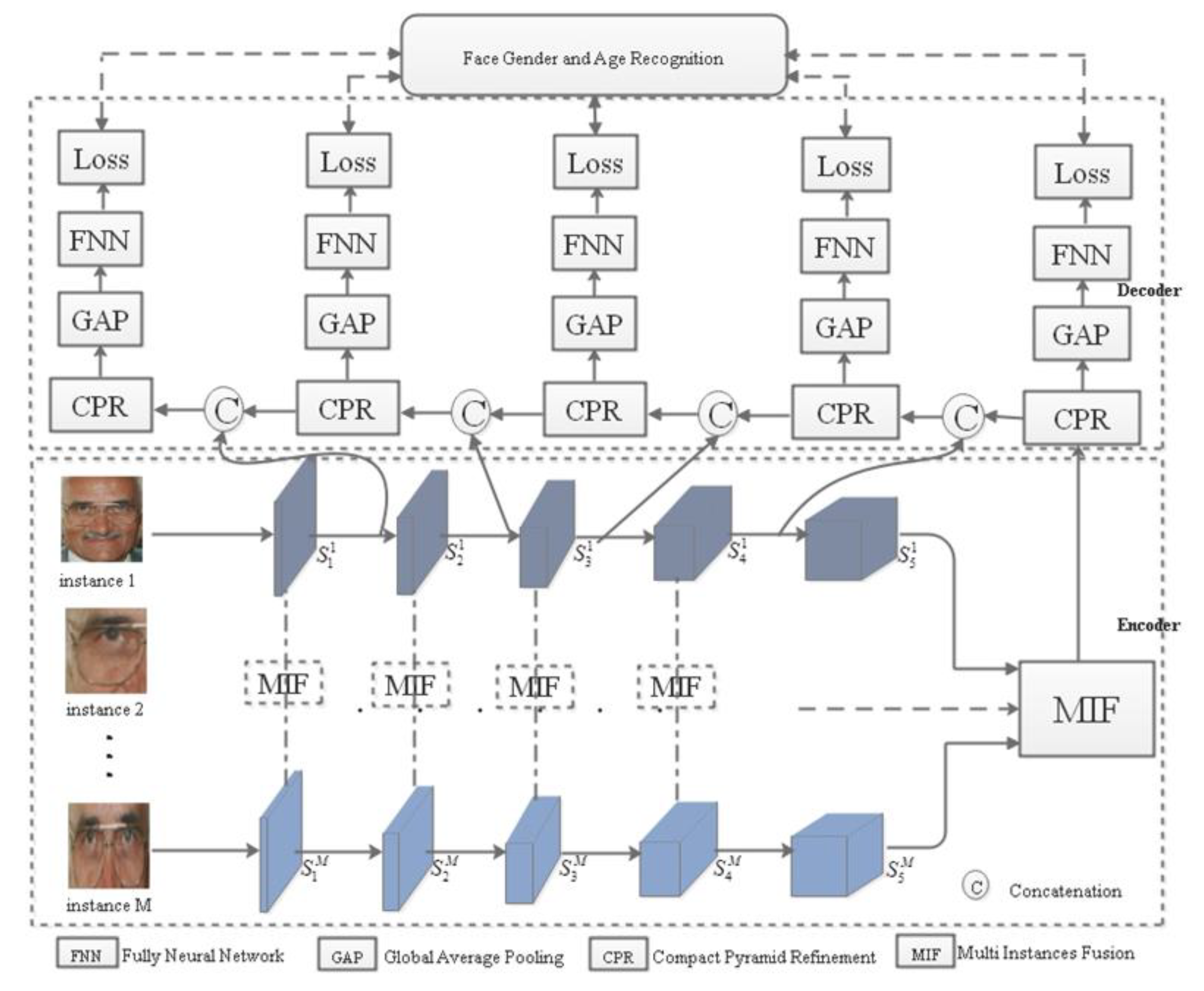 Applsci 12 12432 g004 Applsci 12 12432 g004