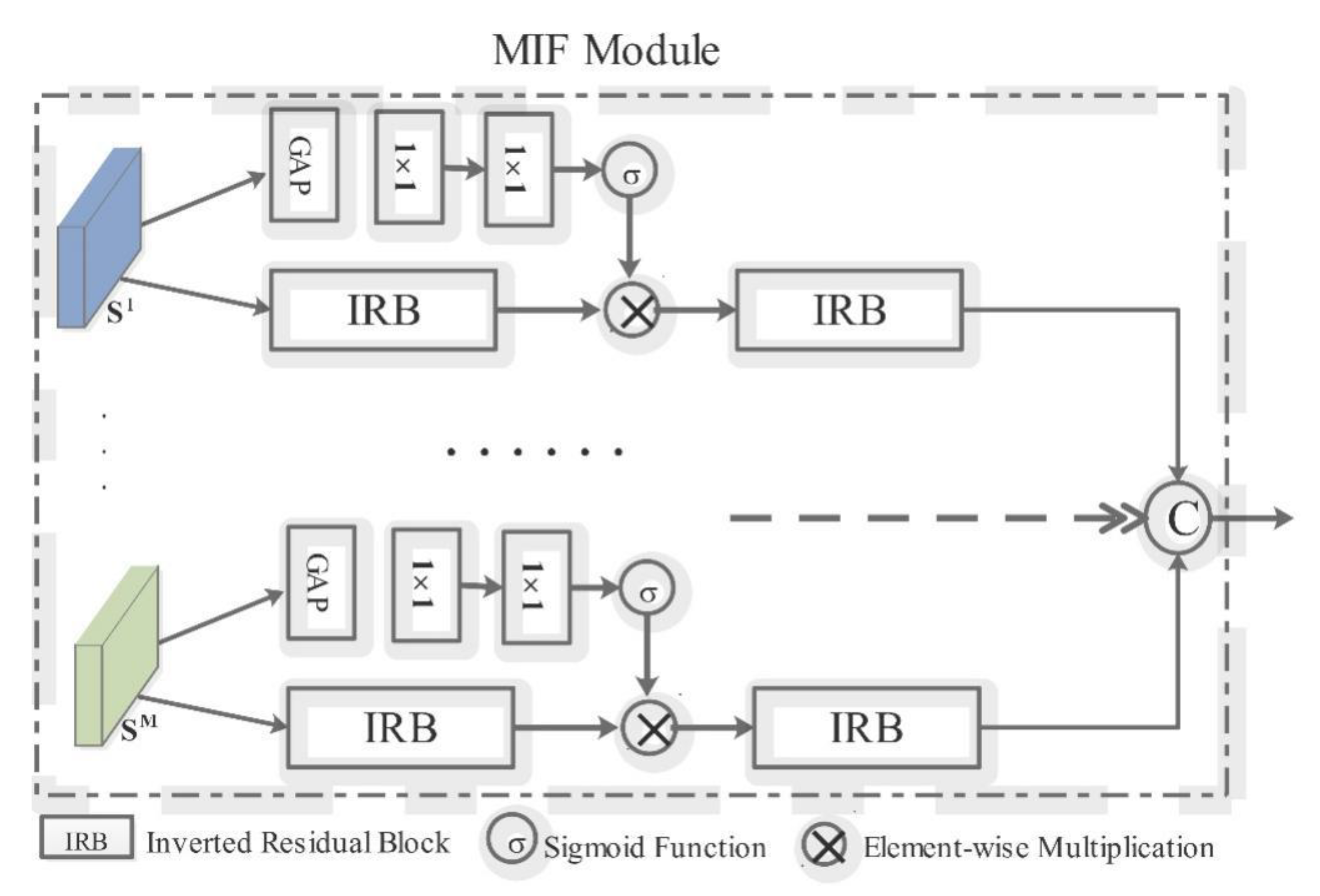 Applsci 12 12432 g005 Applsci 12 12432 g005