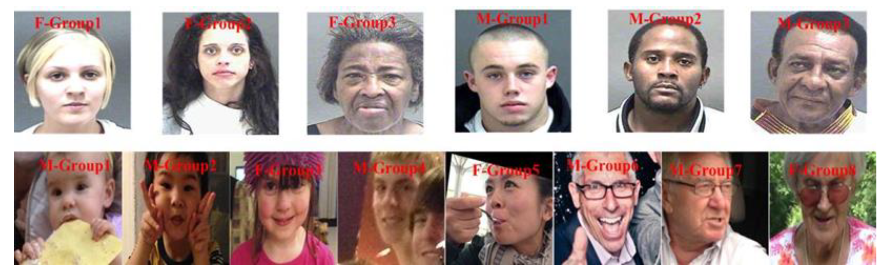 Applsci 12 12432 g006 Applsci 12 12432 g006