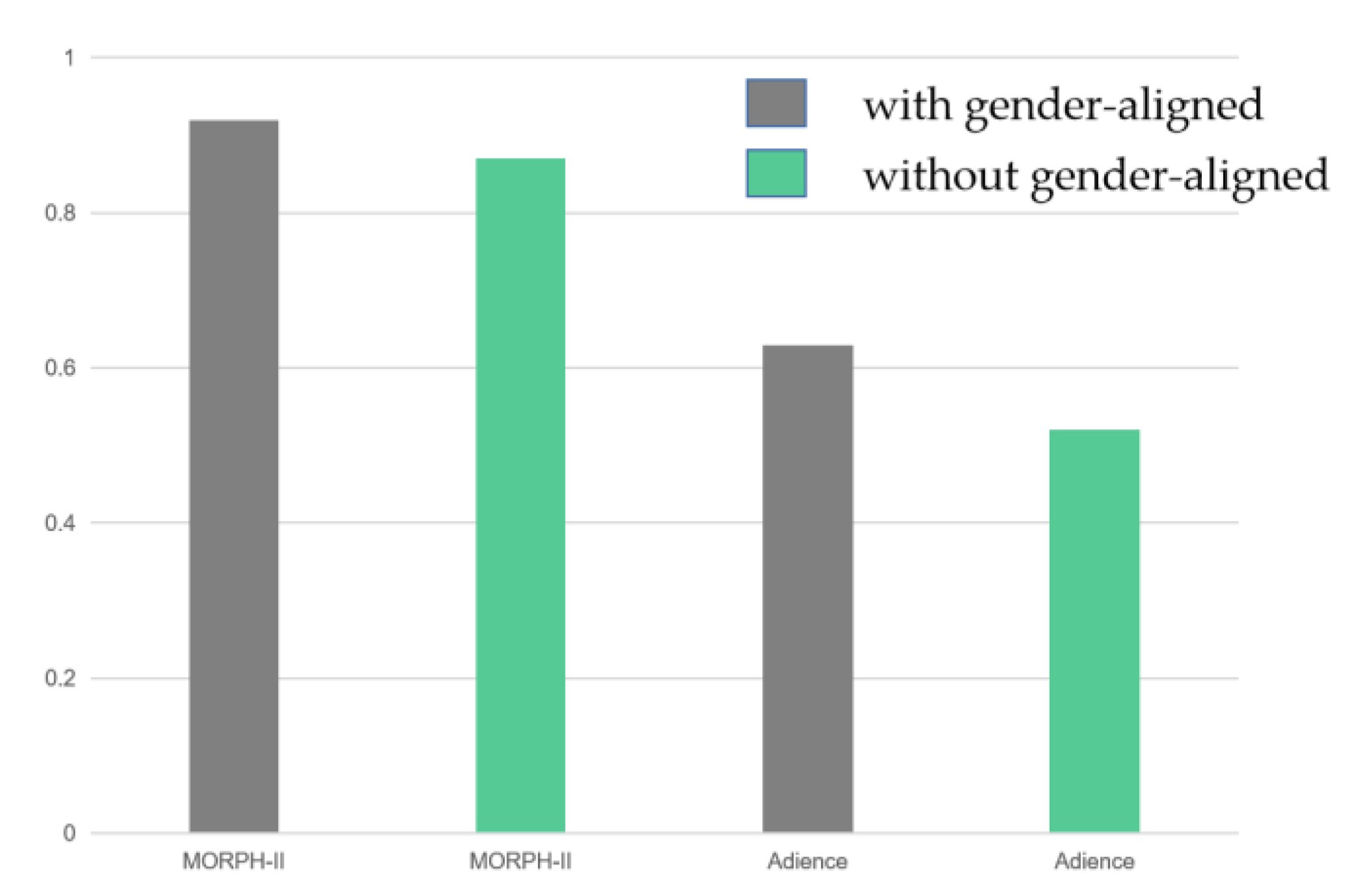 Applsci 12 12432 g007 Applsci 12 12432 g007
