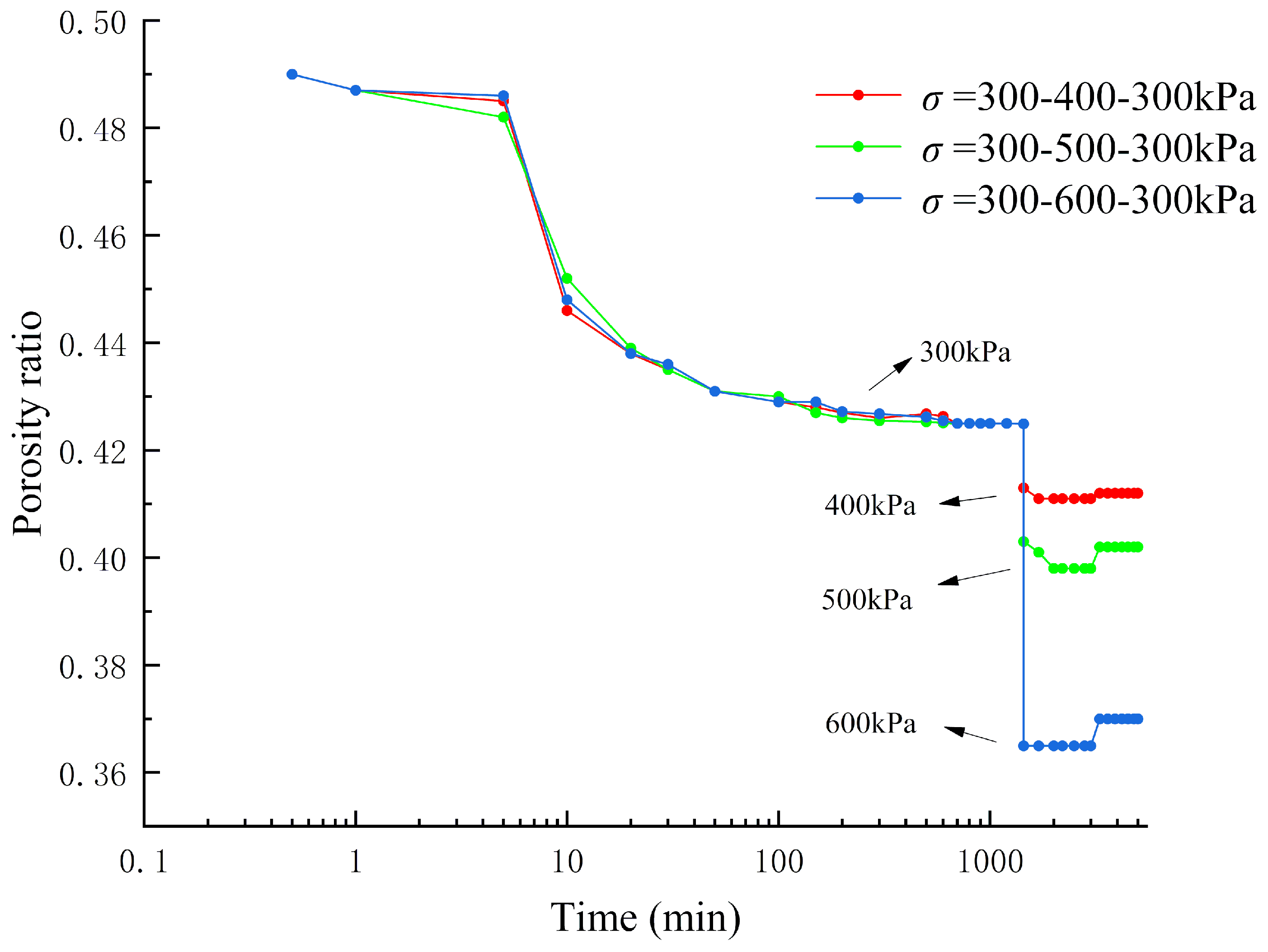Applsci 12 12439 g006
