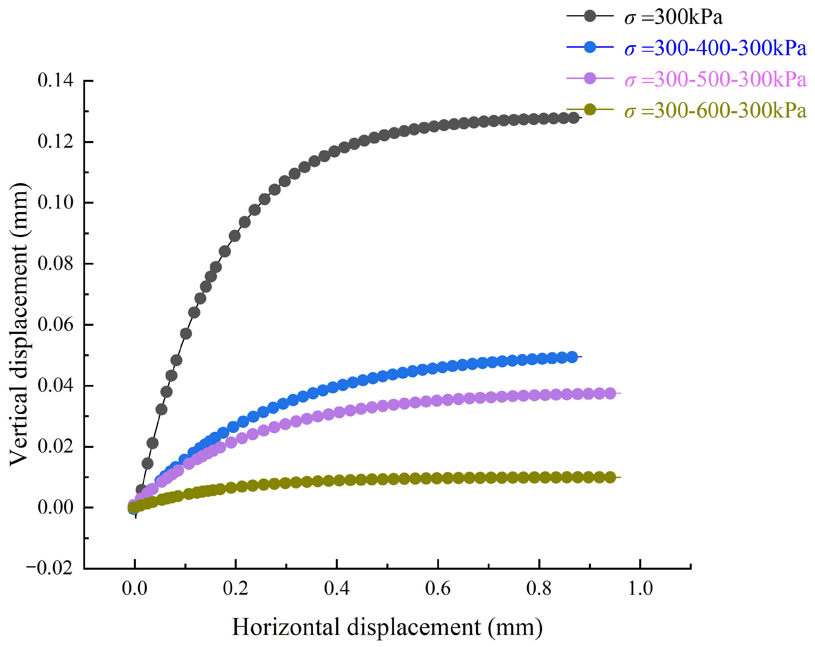 Applsci 12 12439 g011