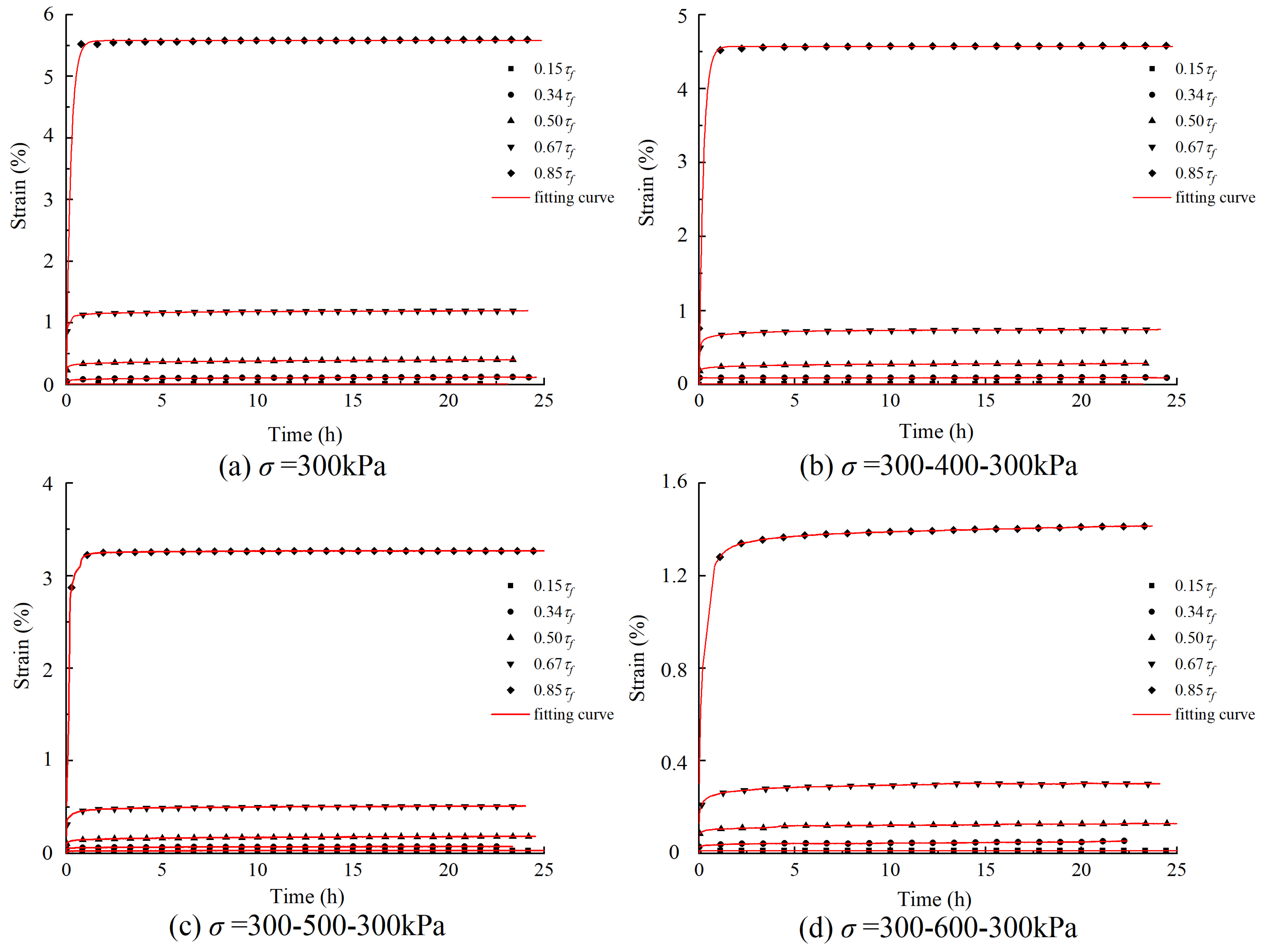 Applsci 12 12439 g013