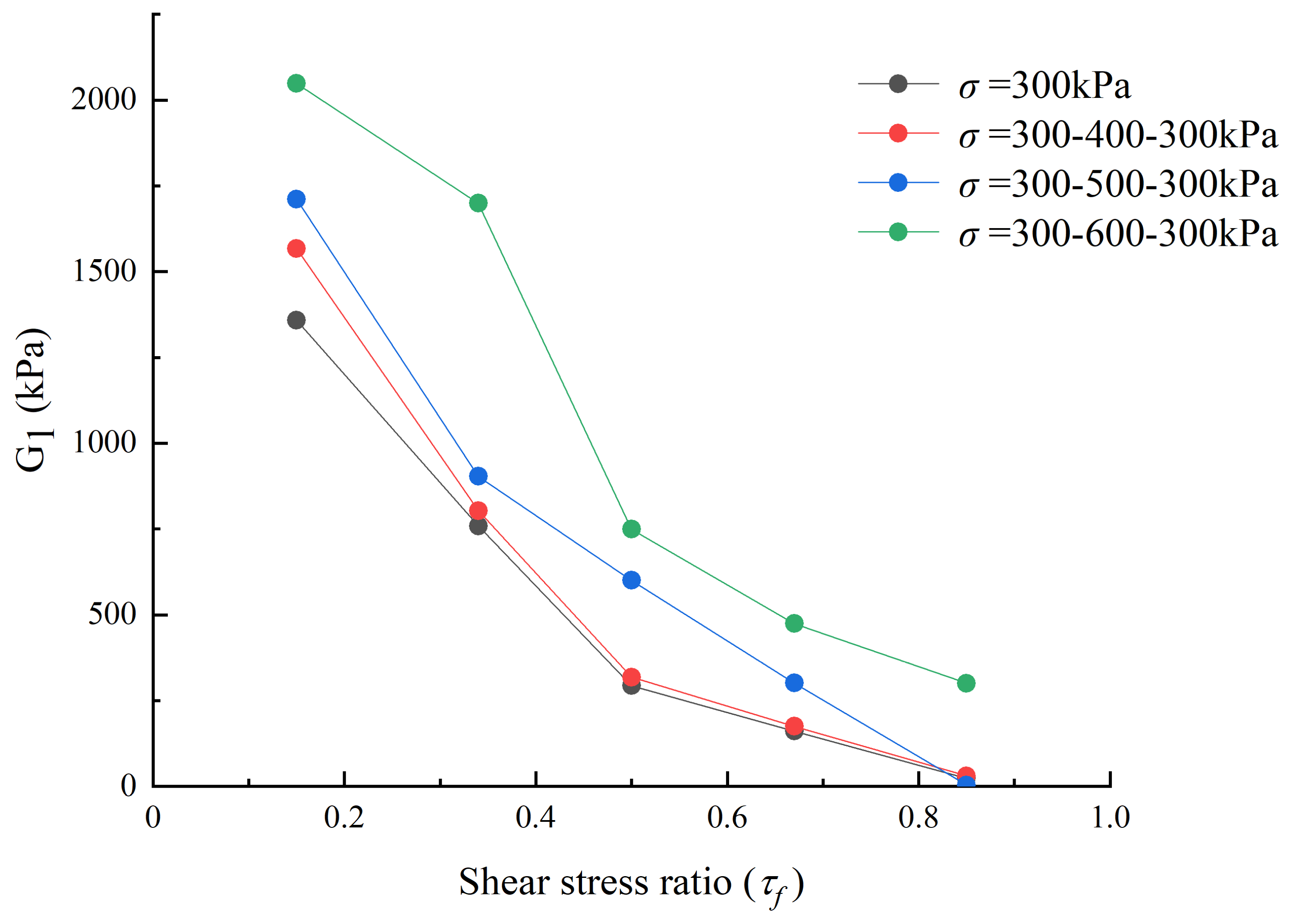 Applsci 12 12439 g014