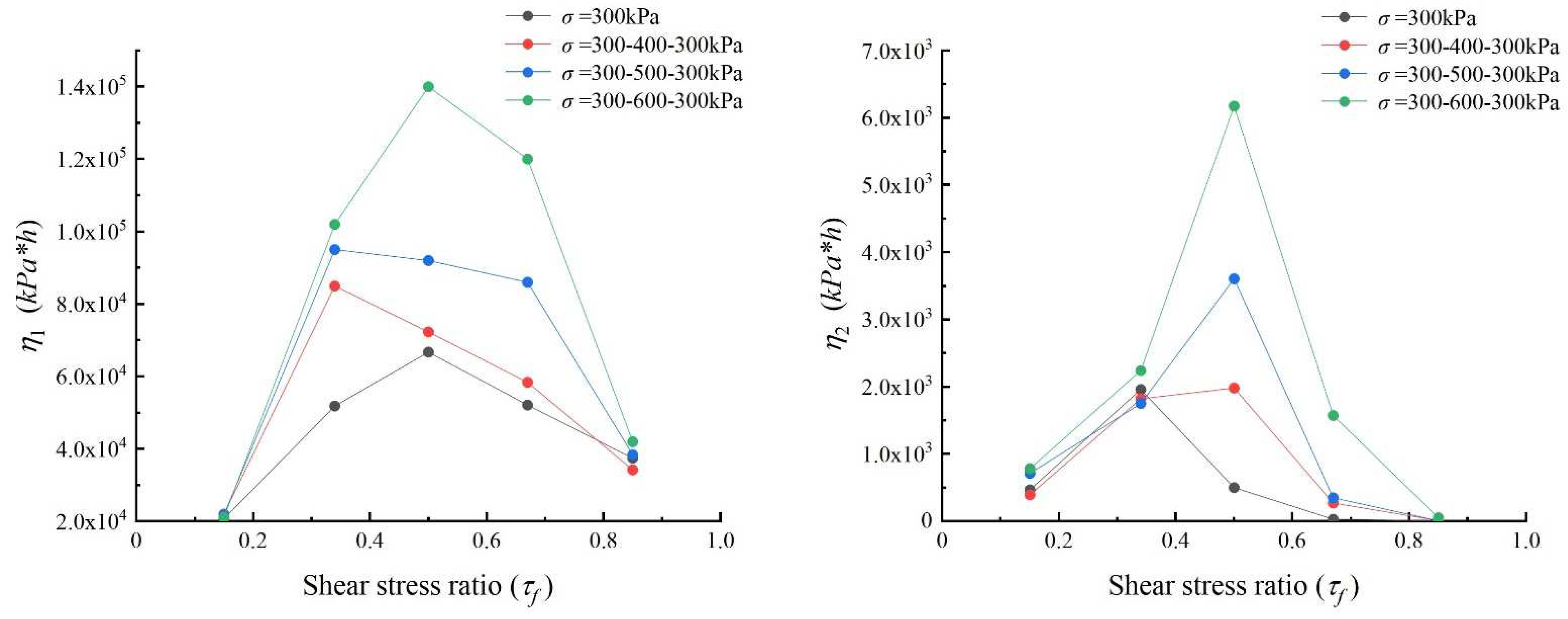 Applsci 12 12439 g016