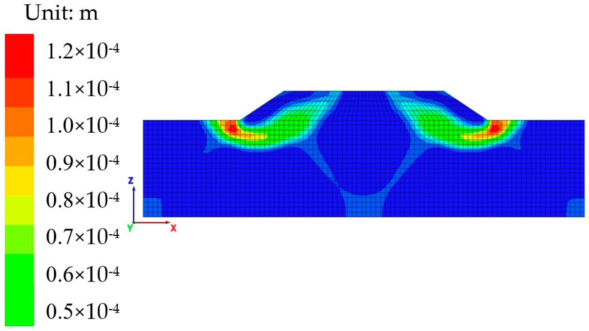 Applsci 12 12440 g007 Applsci 12 12440 g007