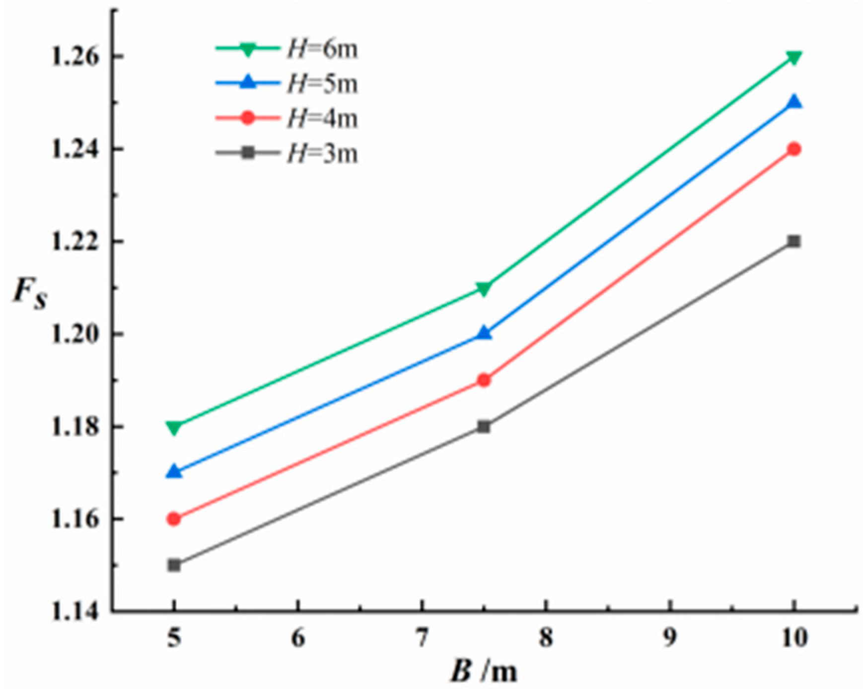 Applsci 12 12440 g009 Applsci 12 12440 g009